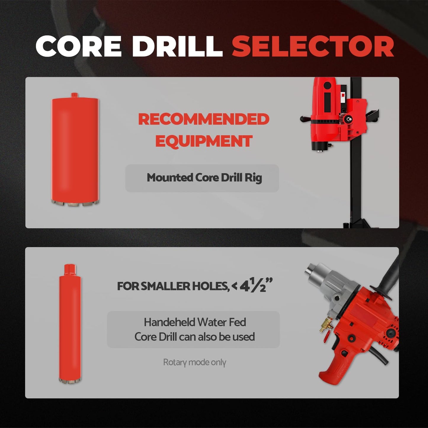 Diamond Core Drill Bit for Concrete, Masonry, Reinforced Rebar Concrete 4.5 Inch, Wet only, 15" Drilling Depth, 1-1/4"-7 Thread, Superior Welded Core Drill Bits with Roof-Top Segment