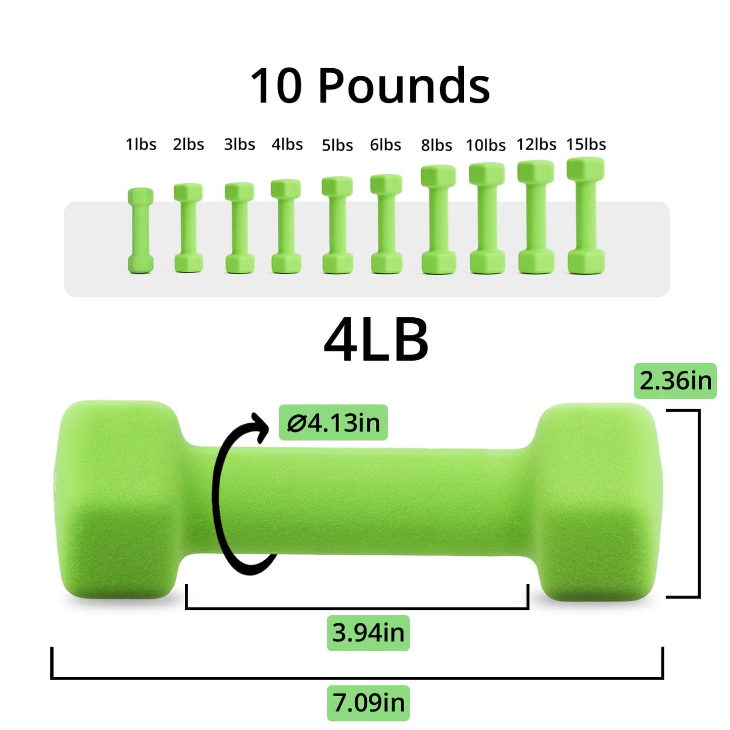 Portzon Weights Dumbbells 10 Colors Options Compatible Fitness Neoprene Dumbbell Weight Pairs with Anti-Roll Square Head Hand Weights, Exercise Free Weights for Home Gym