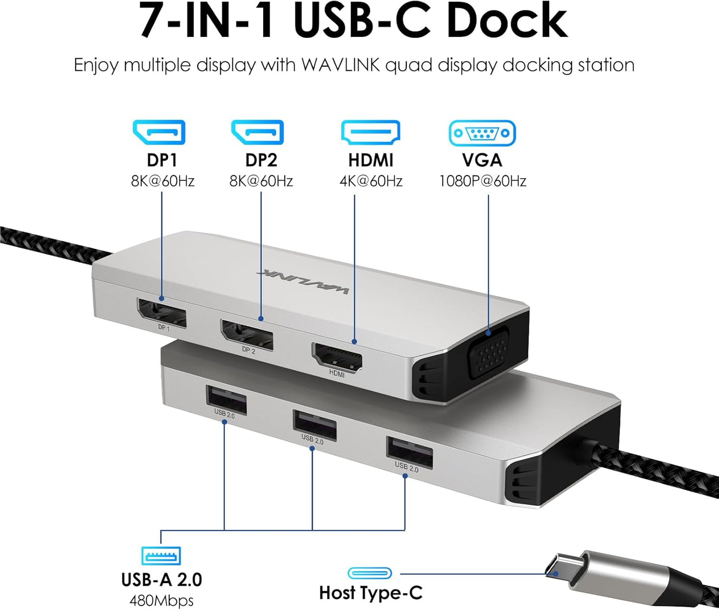 WAVLINK USB2.0 USB C Docking Station Dual DP Monitor, Displayport Docking Station with Dual DP, HDMI, VGA, Ports