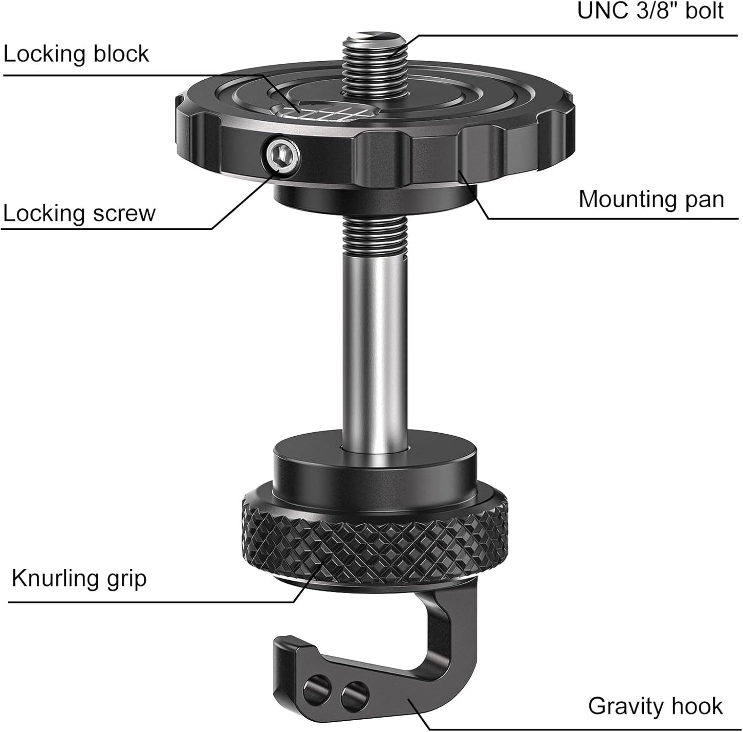 WEYLLAN BA5 3/8" ARCA Ball Head Converter Adapter for BOG DeathGrip Conversion Mount All Metal Anti BallHead Loosening