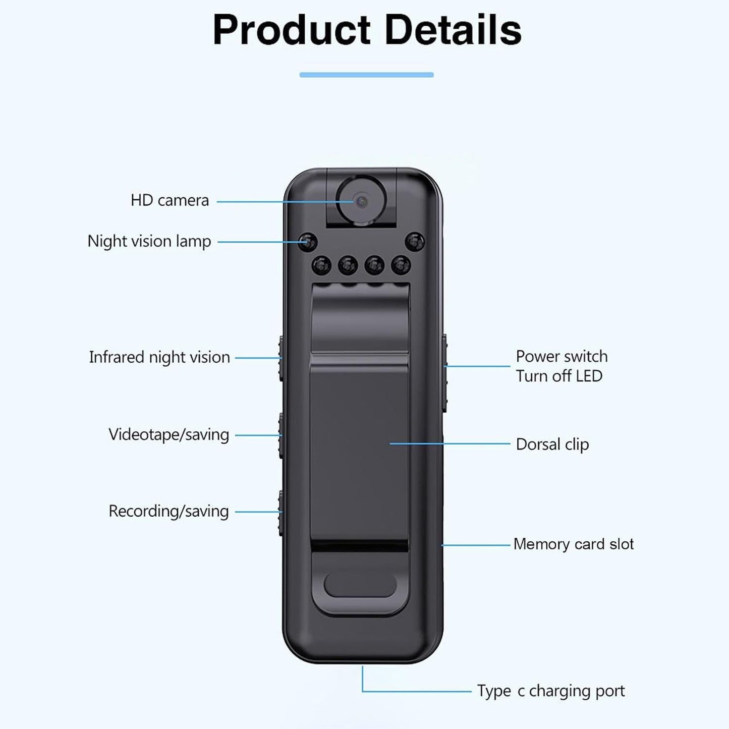 Serounder Portable Video Recorder, Infrared Night Vision with Motion Detection and Back Clip for Business Meetings