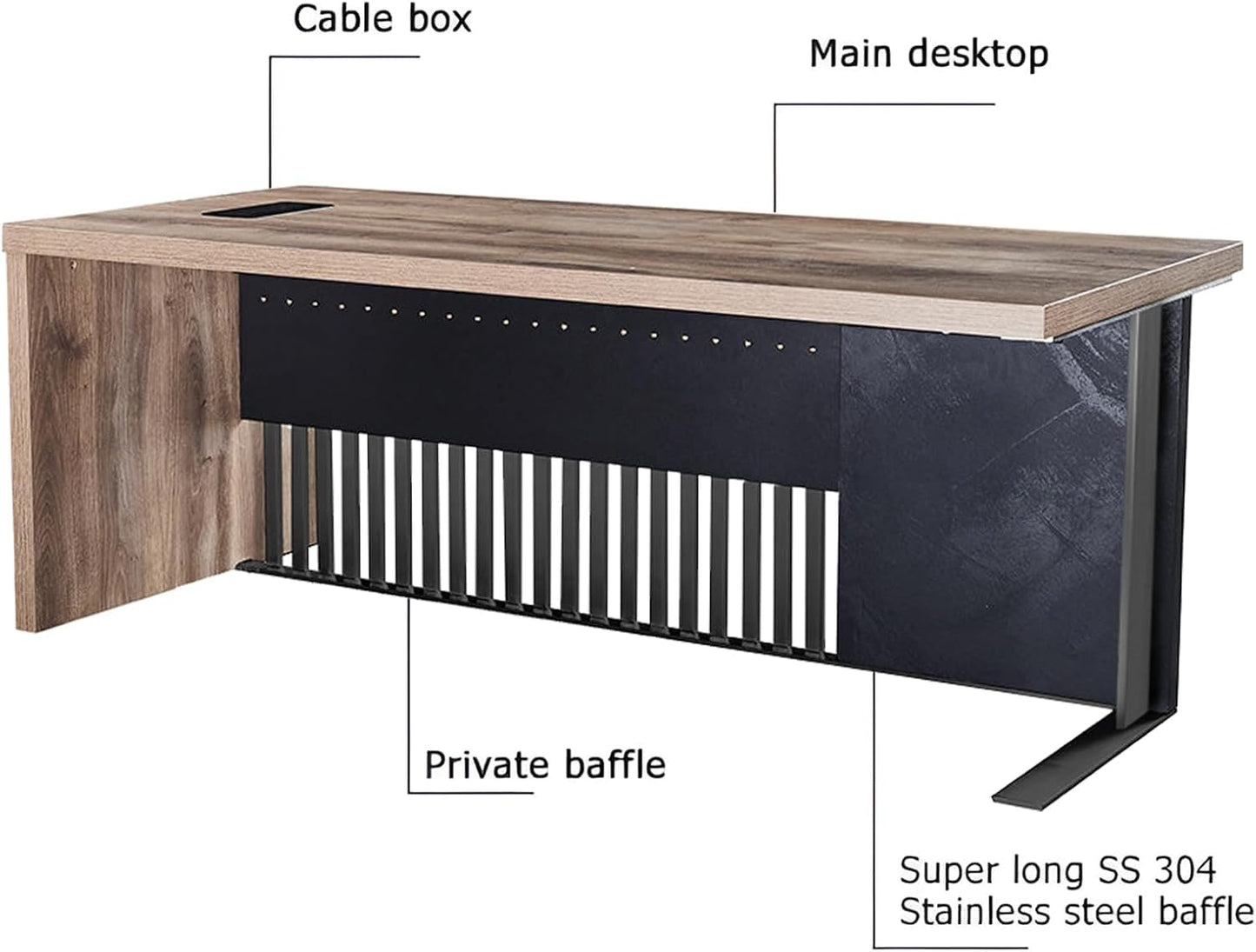 63 Inch Modern Executive Office Desk, Computer Writing Desk for Home Office, Business Furniture Workstation Stainless Steels Sturdy Frame 1.97IN Thick Desktop(Right, 63×31.5×30 in)