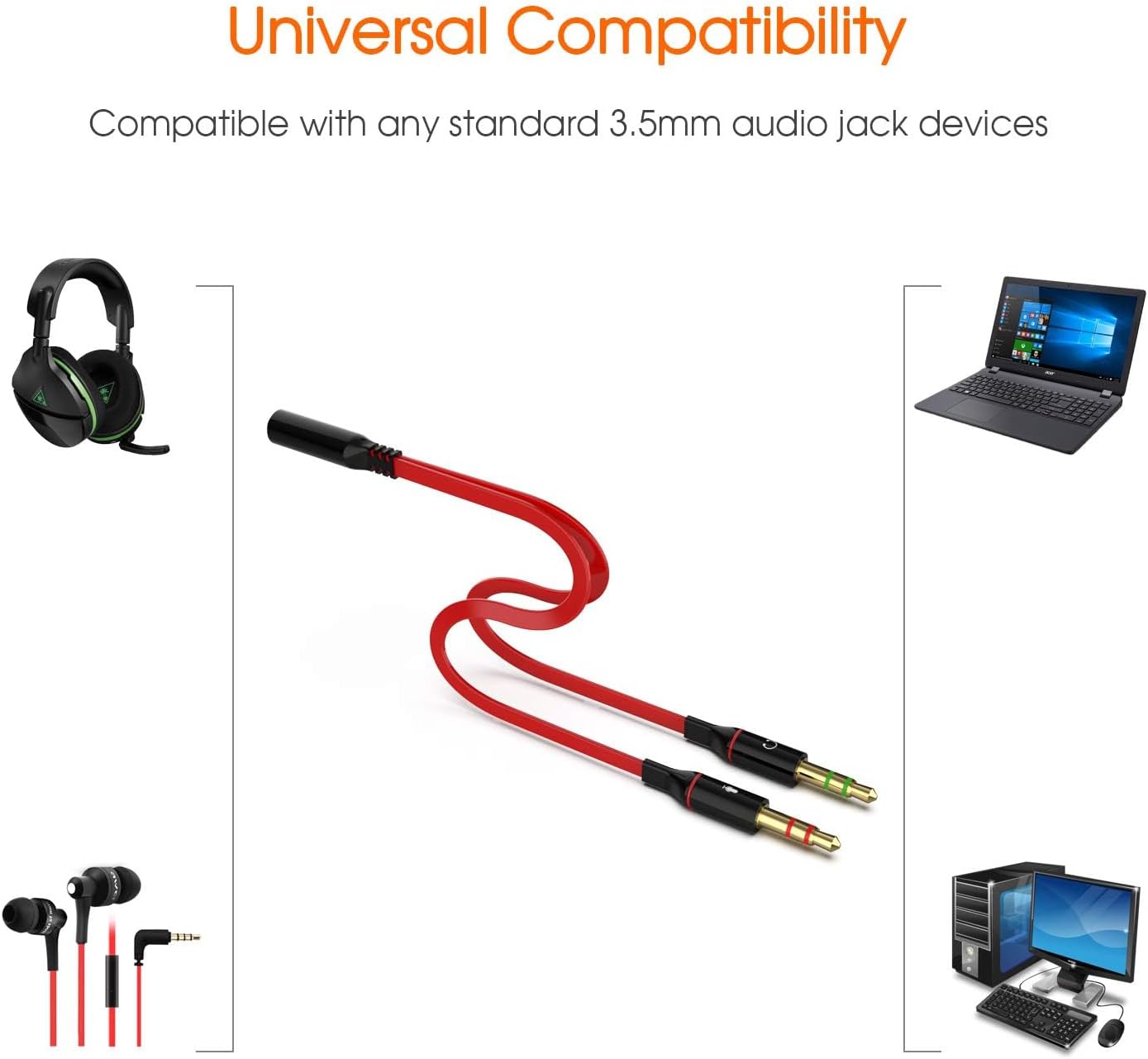 Yxflz 3.5mm, 2 1 Headset PS4 Headset Headphone Splitter Audio Splitter Female to Male, Y Splitters Cable for Xbox
