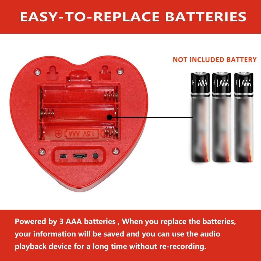 JRGKJCP 5min Voice Recorder for Stuffed Animal, Personal Voice Message Recordable Sound Recorder Chips Module