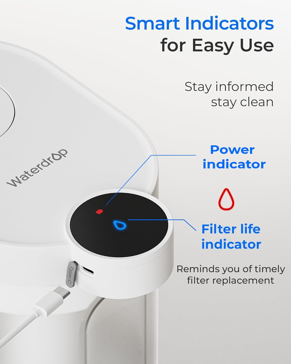 Waterdrop EWFR Water Filter Replacement for Waterdrop ED25TW TDS Reduction Rechargeable Electric Dispenser, Reduce TDS by 41%, Retains Key Minerals, Improve Flavor, 1 Pack