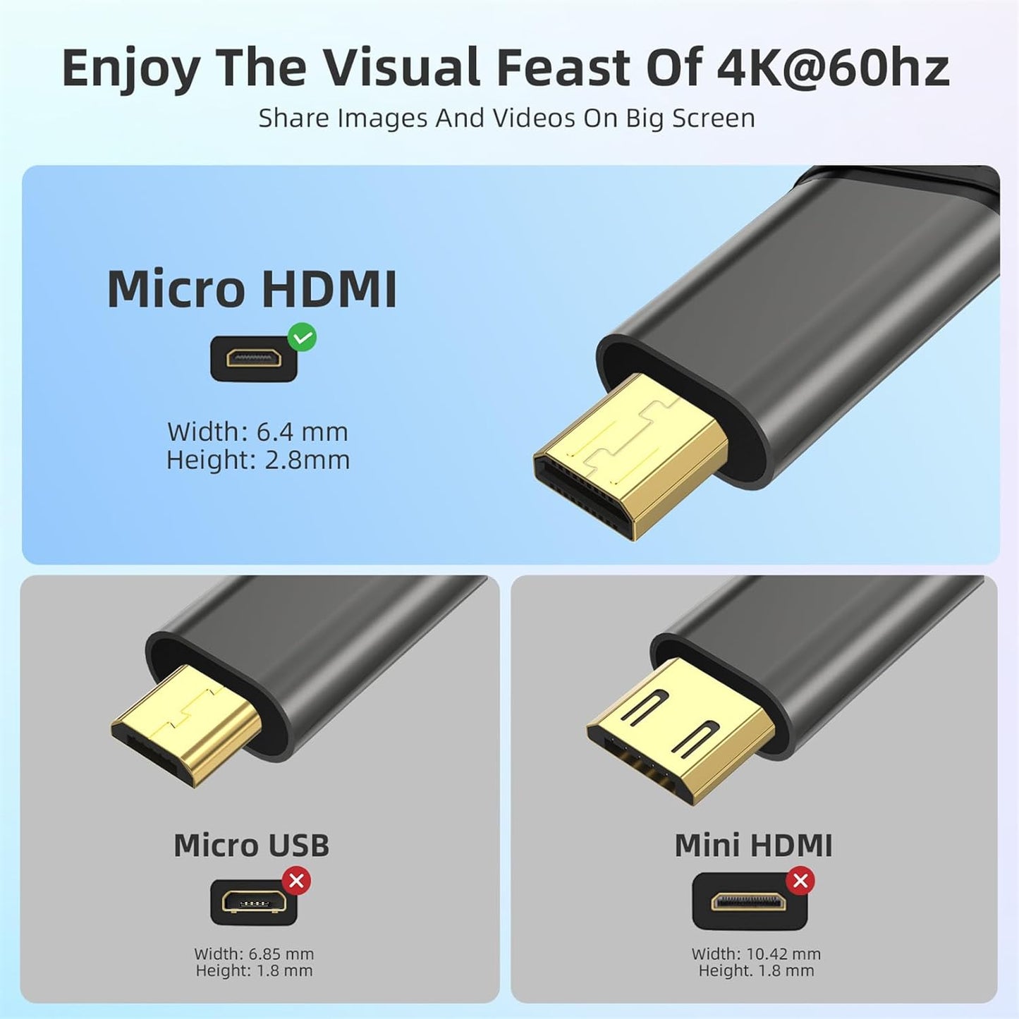 Cuteluding Adapter,4K@60Hz 3D 1080P Ethernet,3D,HDR 5/4,Hero,cameras A6300 A6400,Yoga,ODROID Micro HDMI to HDMI Type D