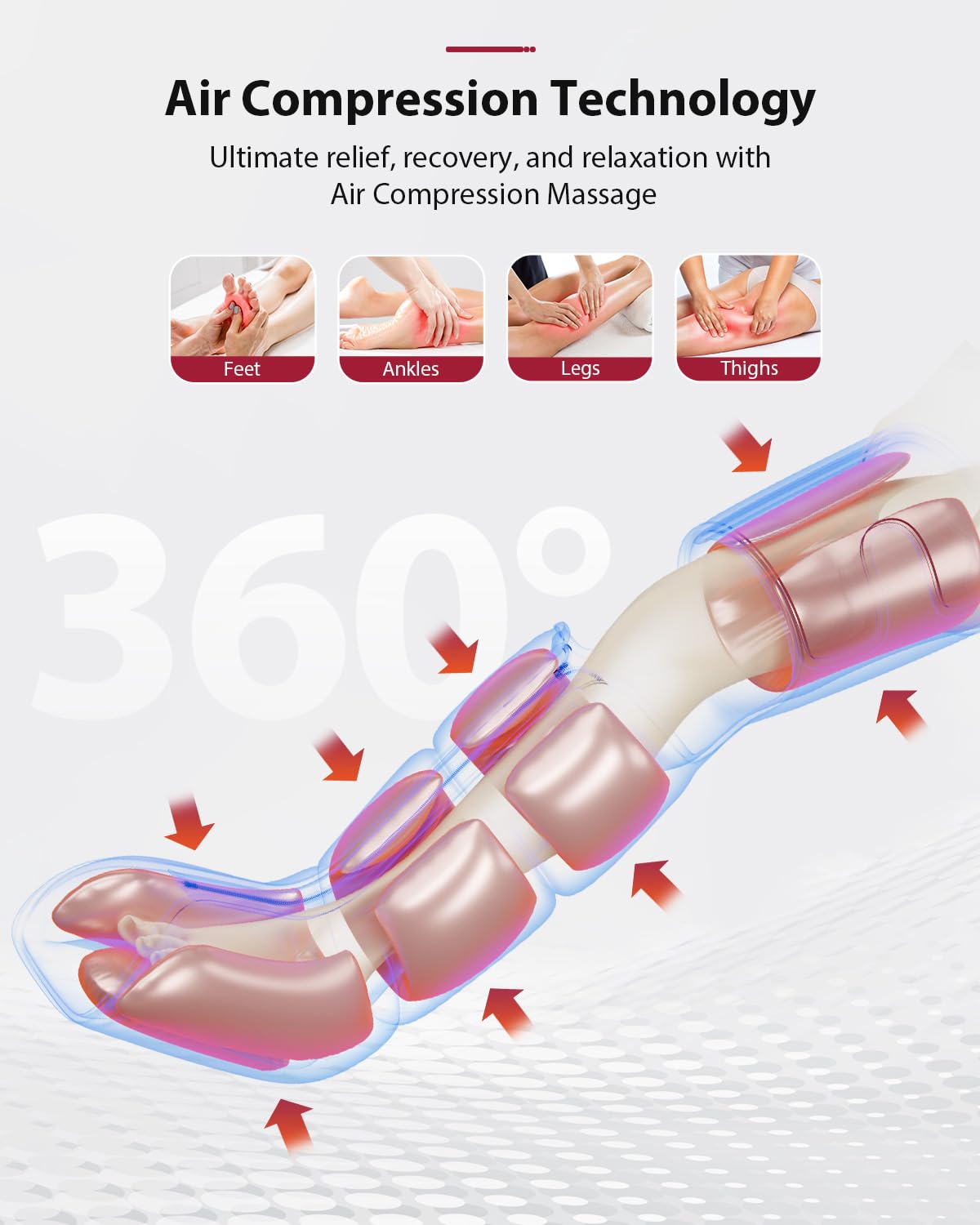 CINCOM Leg Massager for Circulation and Pain Relief, Air Compression 3 in 1 Leg Massager for Foot Calf & Thigh, Leg Compression Boots for Recovery, Edema, RLS Relief