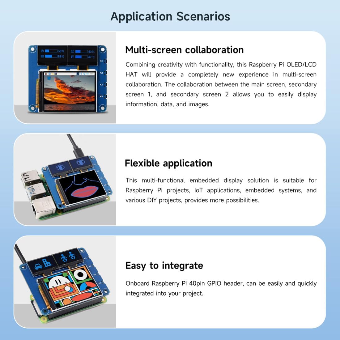waveshare 2inch 0.96inch 40PIN OLED/LCD HAT, Onboard IPS LCD Main Screen and Dual Blue OLED Secondary Screens