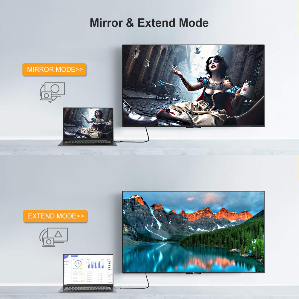 4K@60Hz 2K@144Hz 1080P@144Hz, 8FT 1.4 4K CableCreation Active DP to HDMI Cable HDR Unidirectional DisplayPort to HDMI