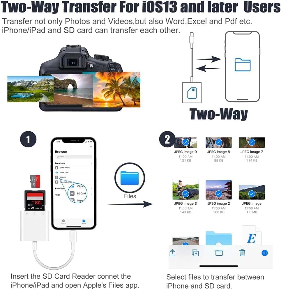 esbeecables SD Card Reader for iPhone iPad, Trail Game Camera SD Card Viewer with Dual Slot Simultaneous Charging