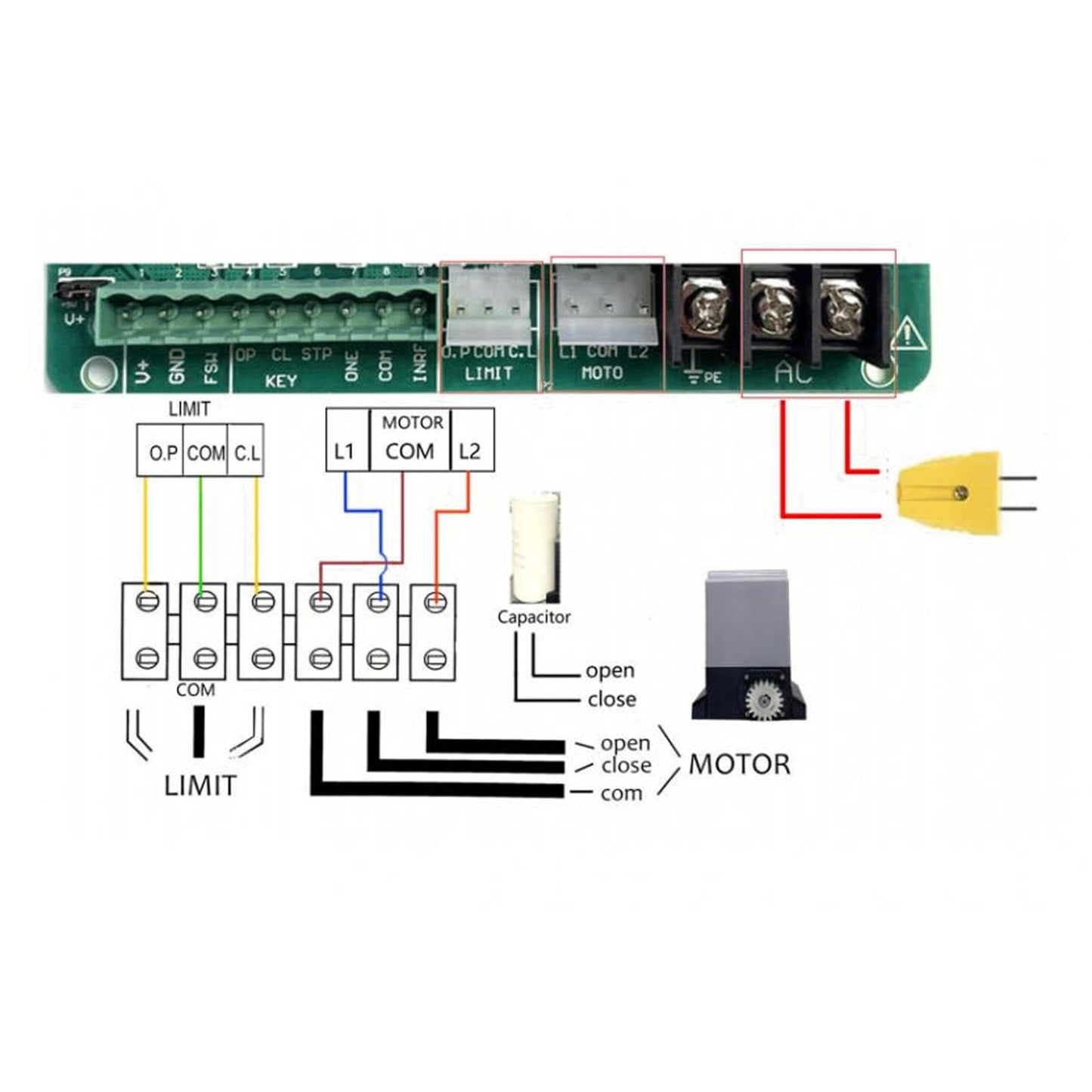 Control Board for Sliding Gate Opener Security Electronic Main Replacement Circuit Control Board with LED Indicators,Sensitive Sliding Gate Motor Control Board (110V)