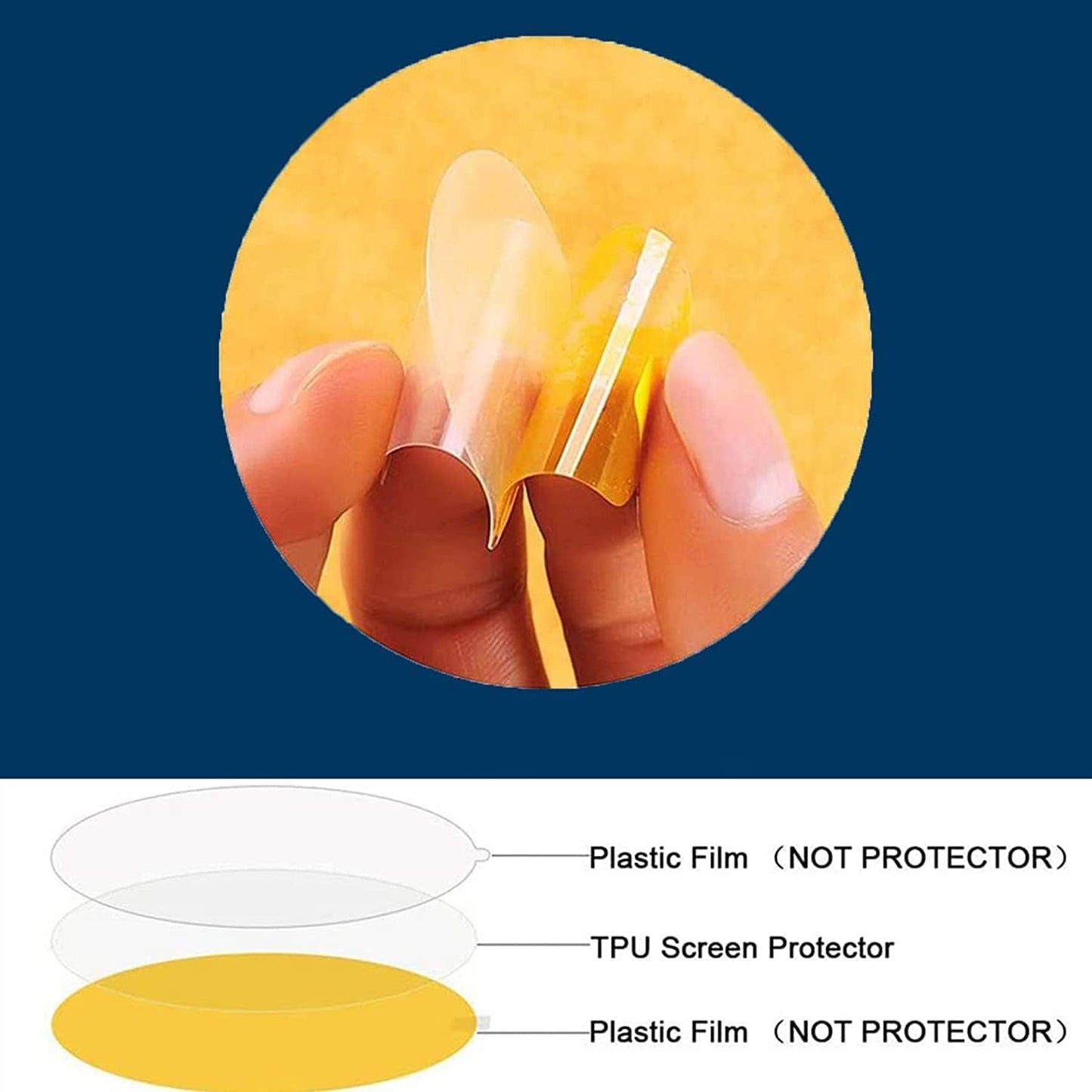 Lamshaw 6 Pack Z6 MP3 Screen Protector, TPU Clear Film Compatible for Phinistec Player
