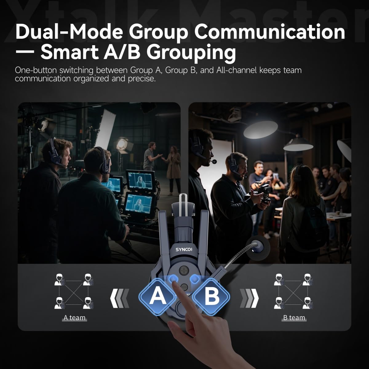SYNCO Xtalk Master 4 Users Wireless Intercom Headset System Communication Headsets for 4 Persons, 500m Range 1640ft 2.4GHz ENC Noise Cancellation USB-C UAC Connectivity 15H Battery (XM4/4 PCS)