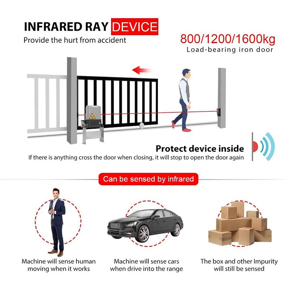 Upgraded Automatic Sliding Gate Opener APP Control,750W Electric Slide Gates with Remote Controls,Wireless Keypad,Gate Operator Hardware Security System Kit for Sliding Gate Up to 40 Feet (4000Lbs)