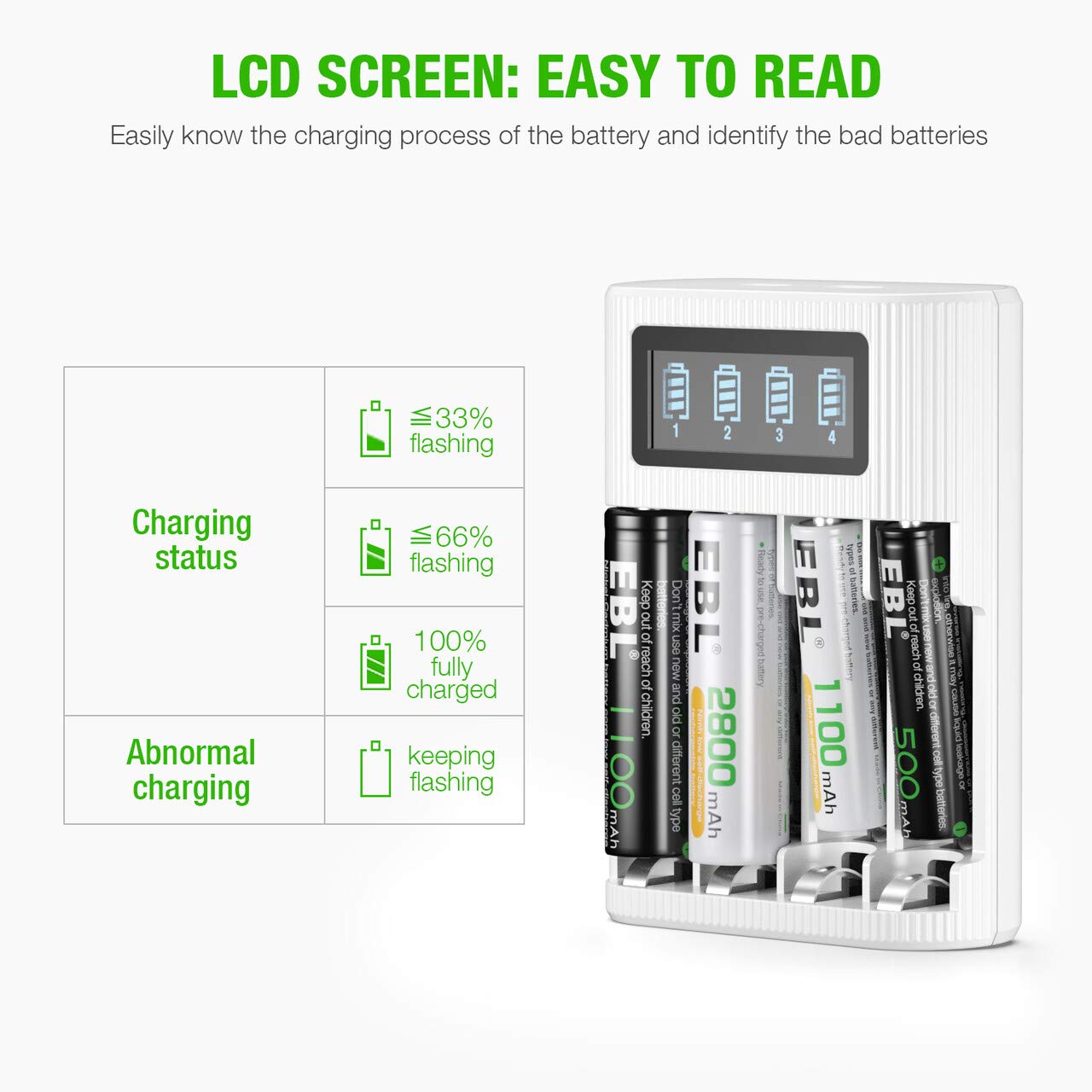 EBL 4 2 LCD Battery Charger AA AAA Rechargeable Battery Charger - Bay Smart LCD Charger with USB Input Port for Ni-CD