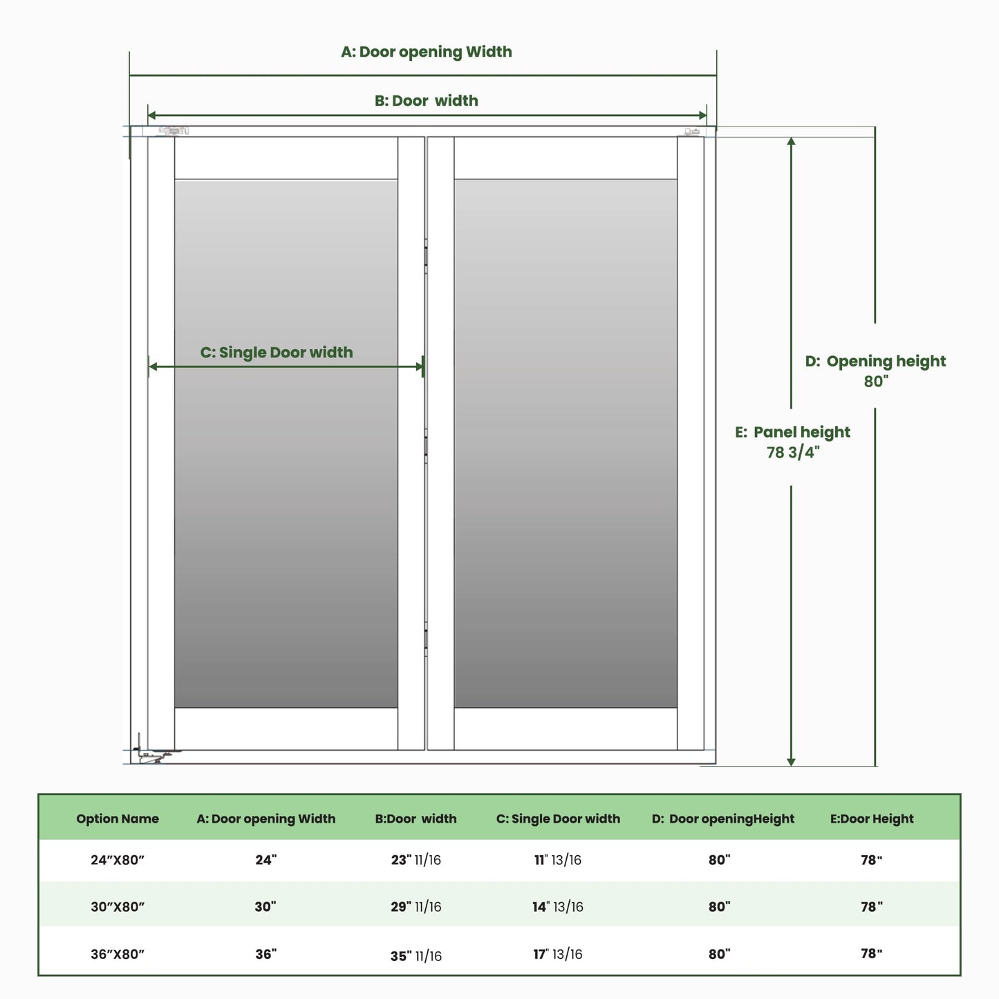 SMARTSTANDARD Bifold Door, 24'' x 80" Tempered Frosted Glass, Interior Folding Door with Hardware Track Kits, Easy Assembly, MDF, White