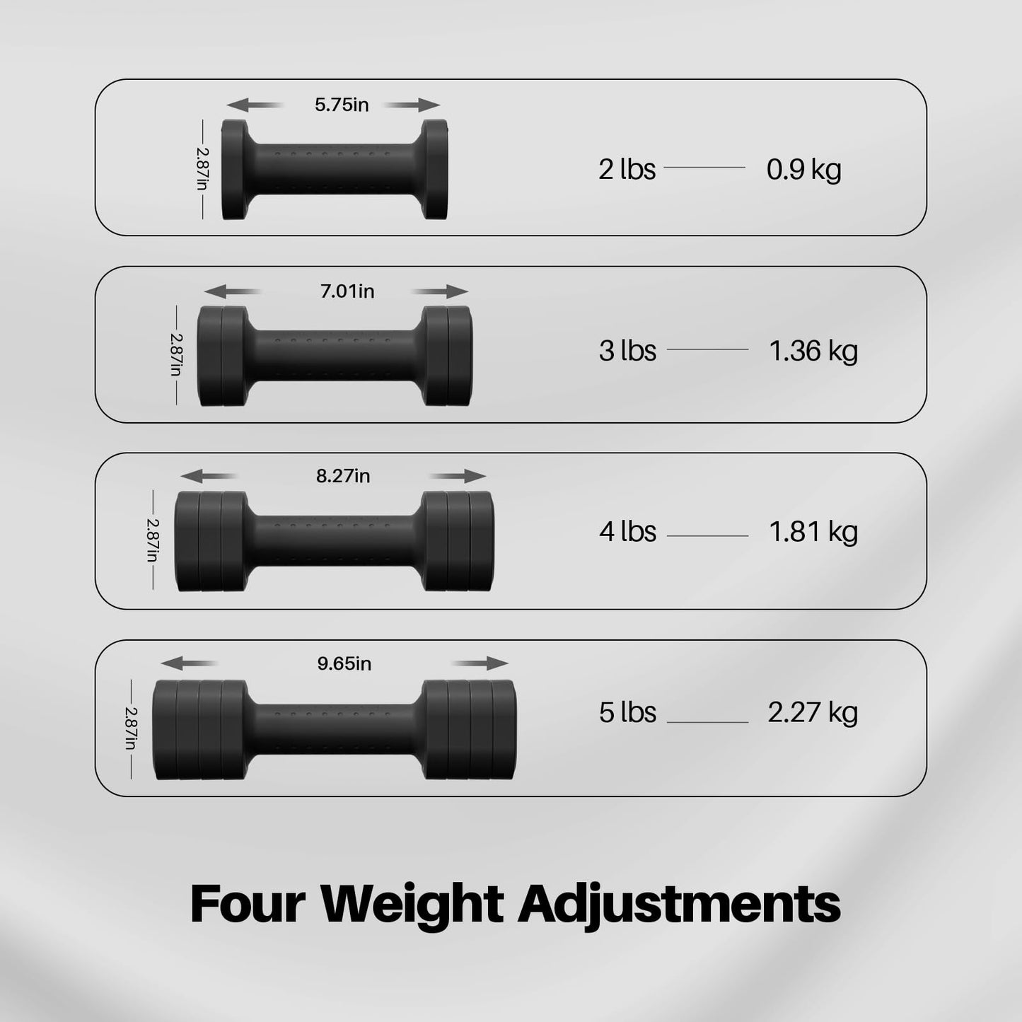 Zempox Adjustable Dumbbell Set, 4 in 1 Free Weight Dumbbell Set for Women, Hand Weight for Women at Home, Each 2lb 3lb 4lb 5lb with TPU Soft Rubber Handle for Home Gym Aquatic Fitness Equipment,Black