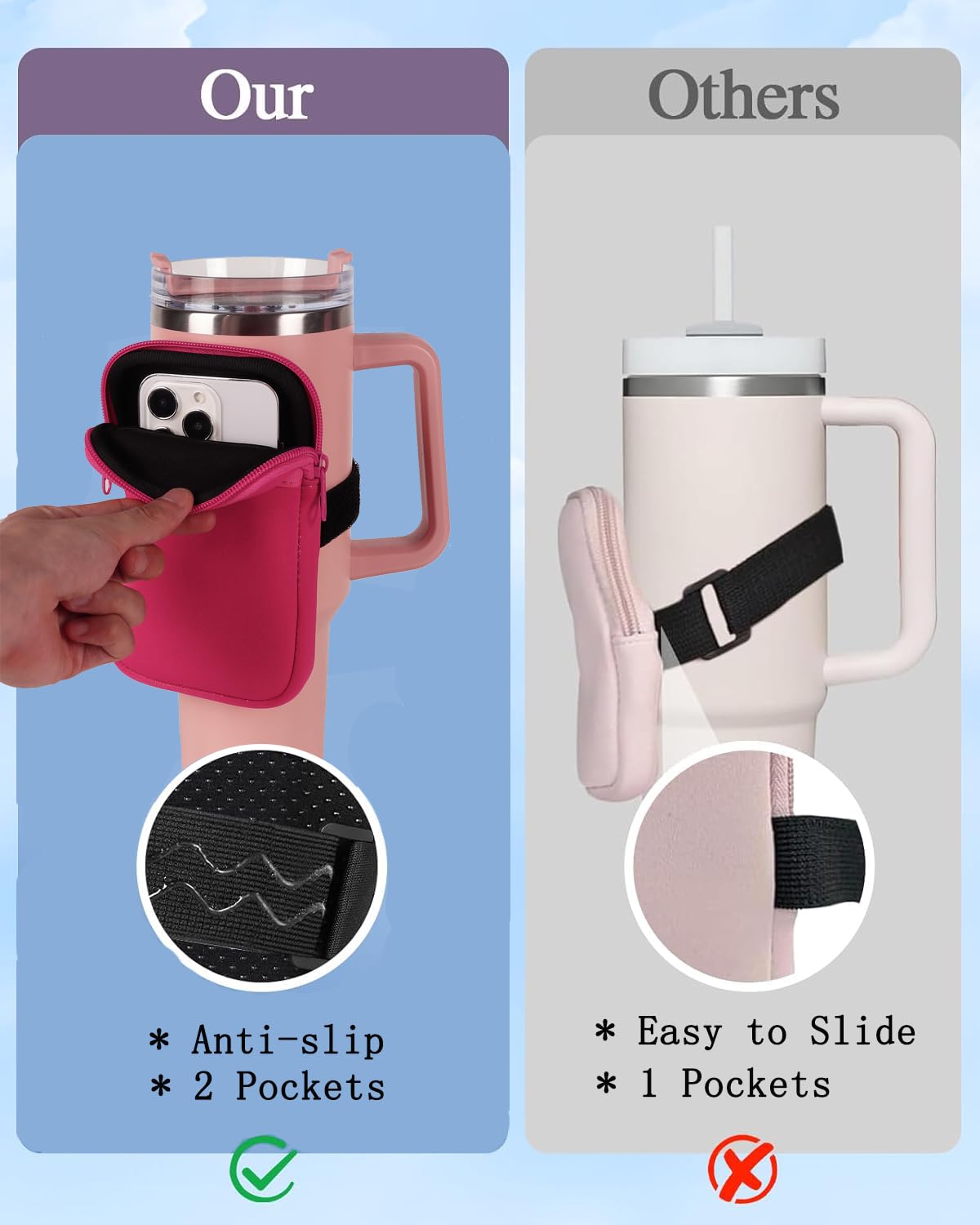 LMYUHONG Water Bottle Pouch For Stanley cup accessories 40oz 20oz 30oz,tumbler pouch with Versatile Pocket, for Cards, Keys,Earphone. Fits for Phones, Use for Running, Walking, Hiking,Biking,DeepPink