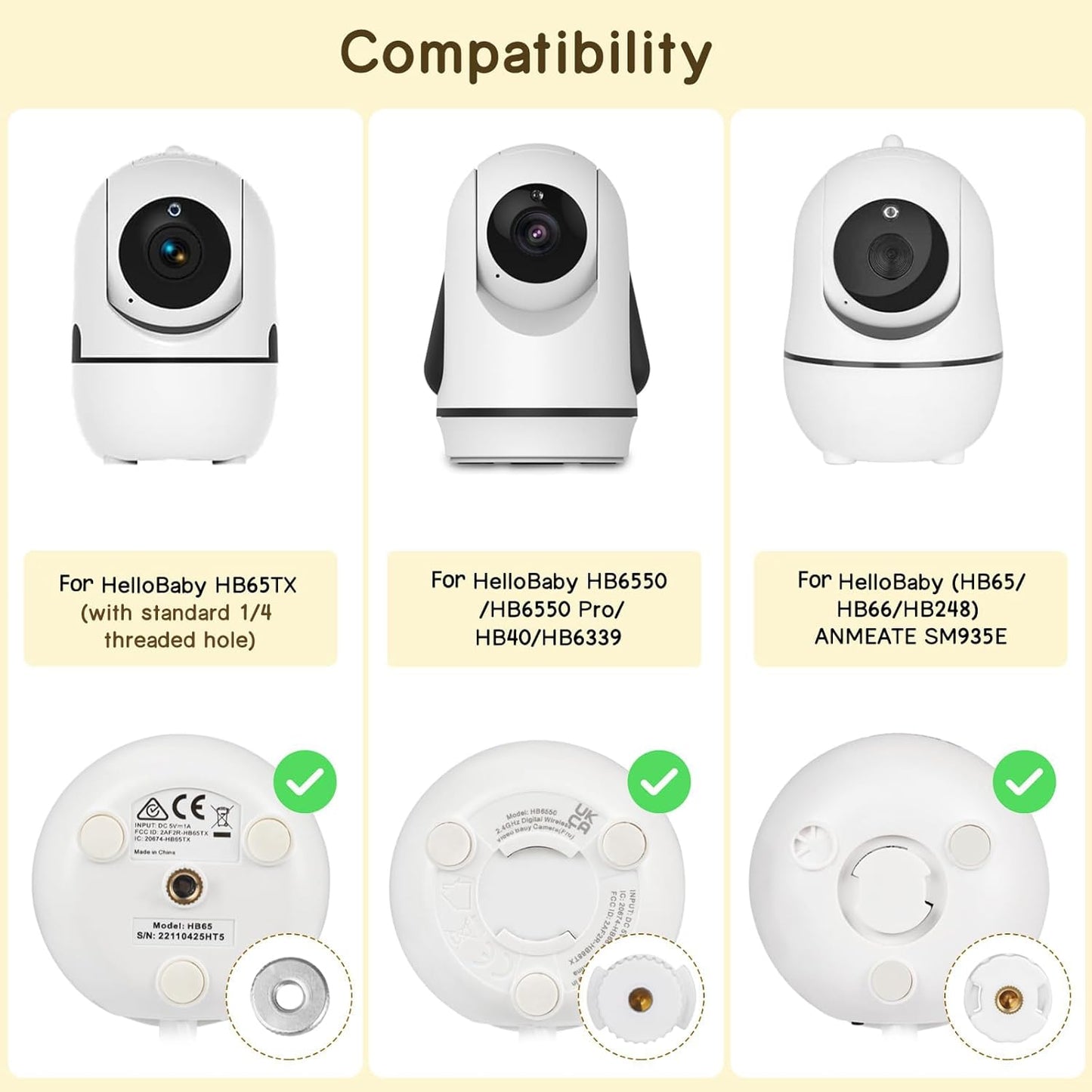 GAHOGA HB6550/HB6560/HB6148/HB6240//HB66/HB6339, SM935E Baby Monitor Clip Mount for HelloBaby ANMEATE Adjustable Clamp
