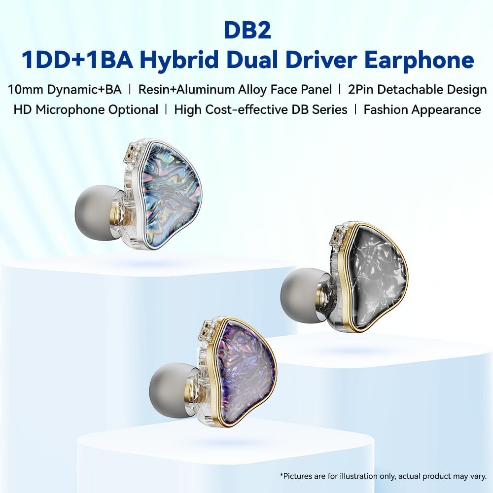 DB2 1BA 1DD 2Pin 3.5mm NICEHCK IEM Earphones Without Microphone: Resin Hybrid in Ear Monitor Headphones with Detachable