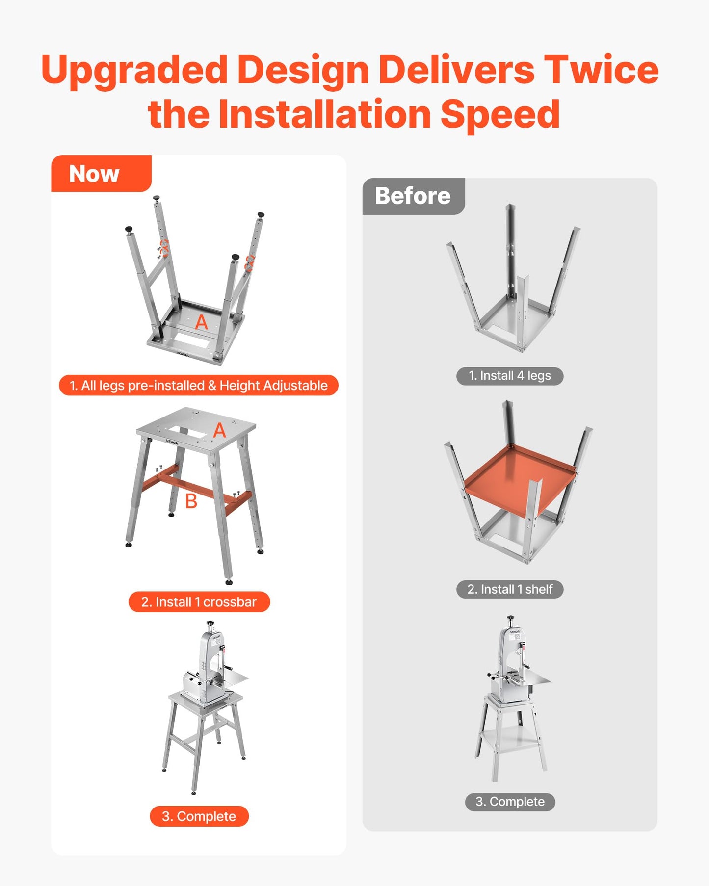 VEVOR Electric Meat Bandsaw Stand, Floor Stand with Adjustable Height, Stable H-Shaped Frame, Anti-Slip Foot Pads, for Our Bone Saw Machine, Compatible with Models BS-130/HC-130&BS-250/HC-250