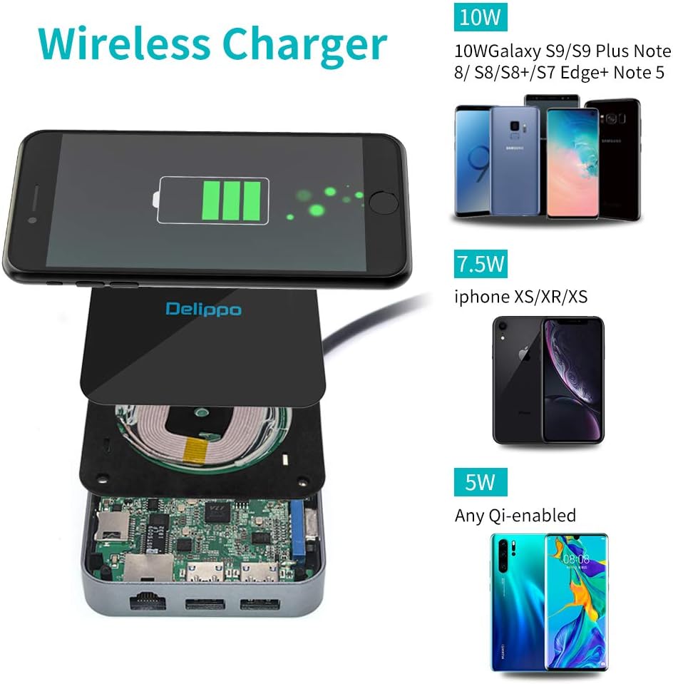 Delippo 8 1 Charging,4K HDMI,1080 2 USB C Hub Docking Solution, in with Charger dongles Gigabit Ethernet Port, PD Type