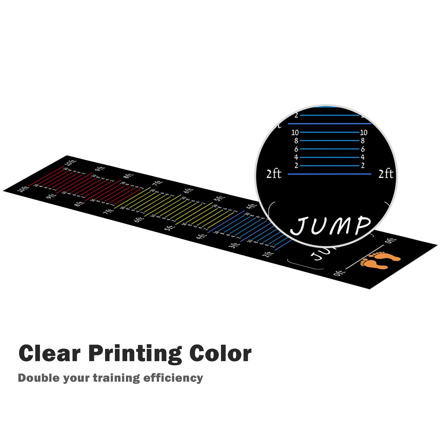 ASENVER Long Standing Jump Mat Non-Slip Broad Measurement Jumping Rope Pad Foldable Yoga Mat for Gym, Outdoor Exercise, Home Workout (Black, 11.5FT X 3FT)