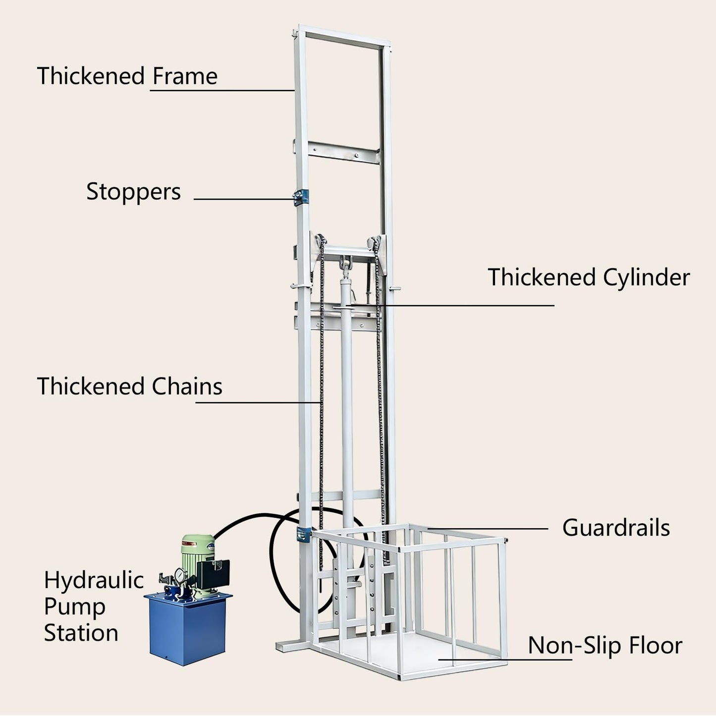 2200lbs Capacity Electric Hydraulic Lift Platform, Customizable Cargo Elevator for Home, Warehouse & Factory, Heavy Duty Rail Hoist Freight Lift with Remote Control