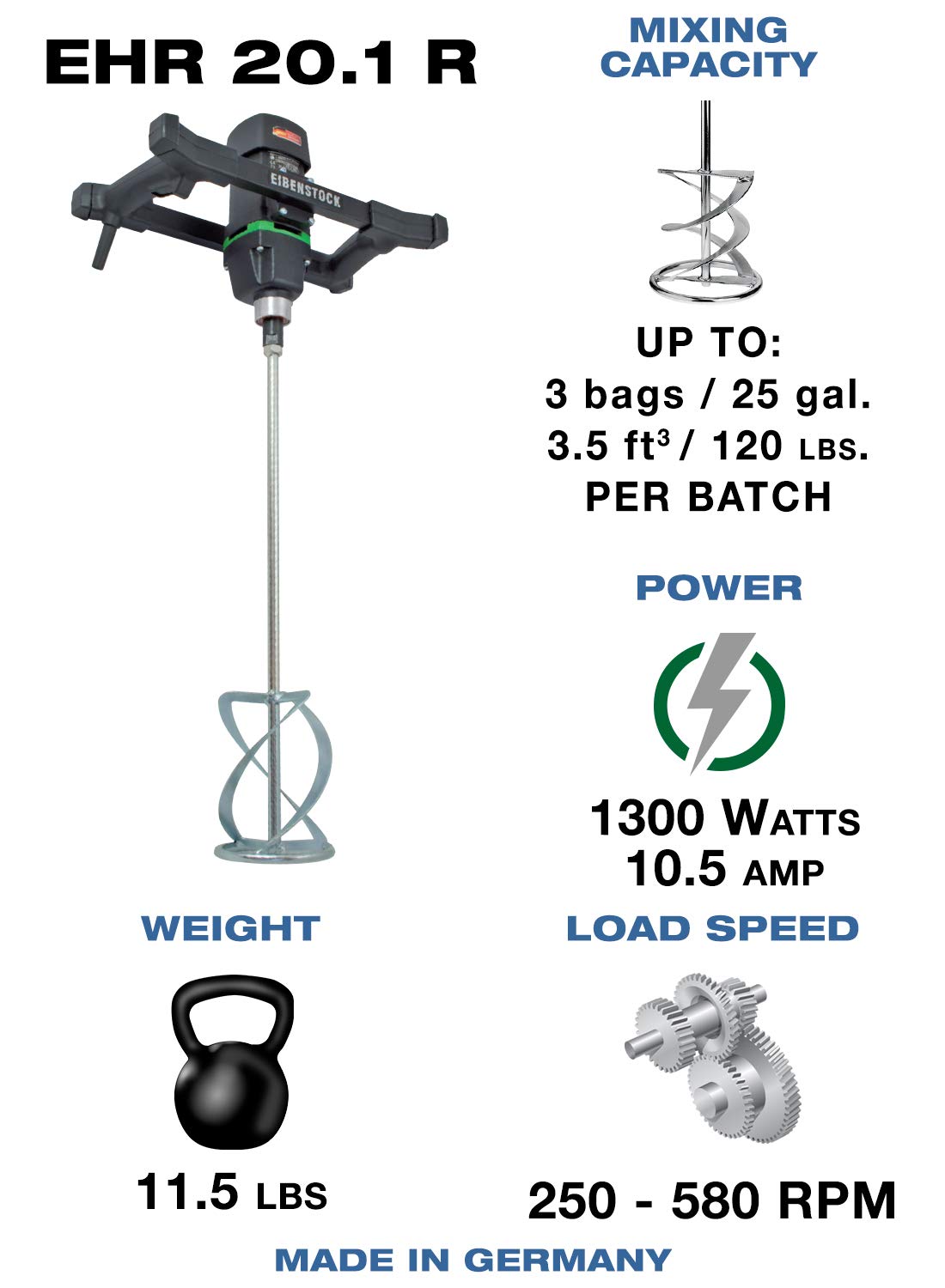 CS Unitec EHR 20.1 R Set Portable Hand-Held Electric Concrete Mixer Including MG 140 Paddle, 10.5 Amp, 110 VAC, 900 lb. per Hour