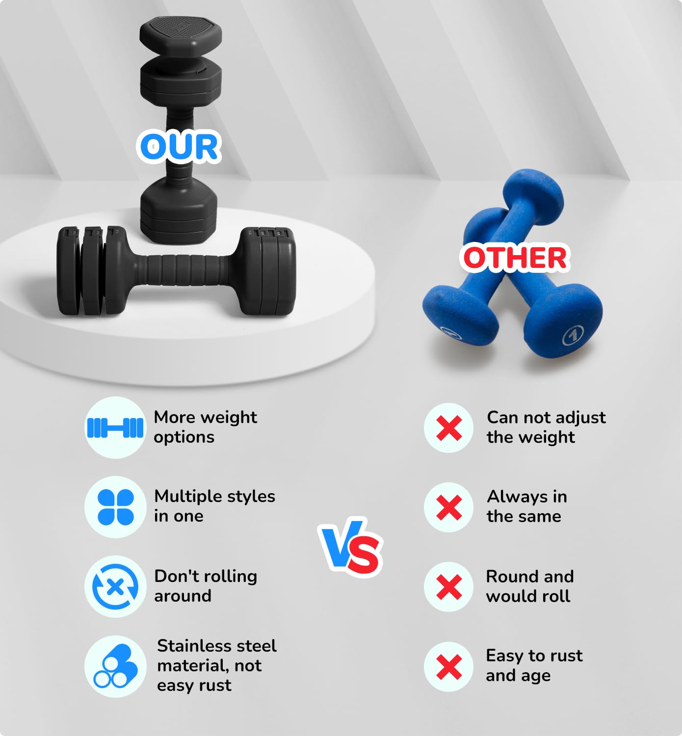 Adjustable Dumbbell Set of 2, 10LBS Hand Weights for Women Men 3-in-1 Free Weight Dumbbells Sets at Home, Each 1lb 3lb 5lb for Home Gym Exercise Workout Strength Training Equipments Black