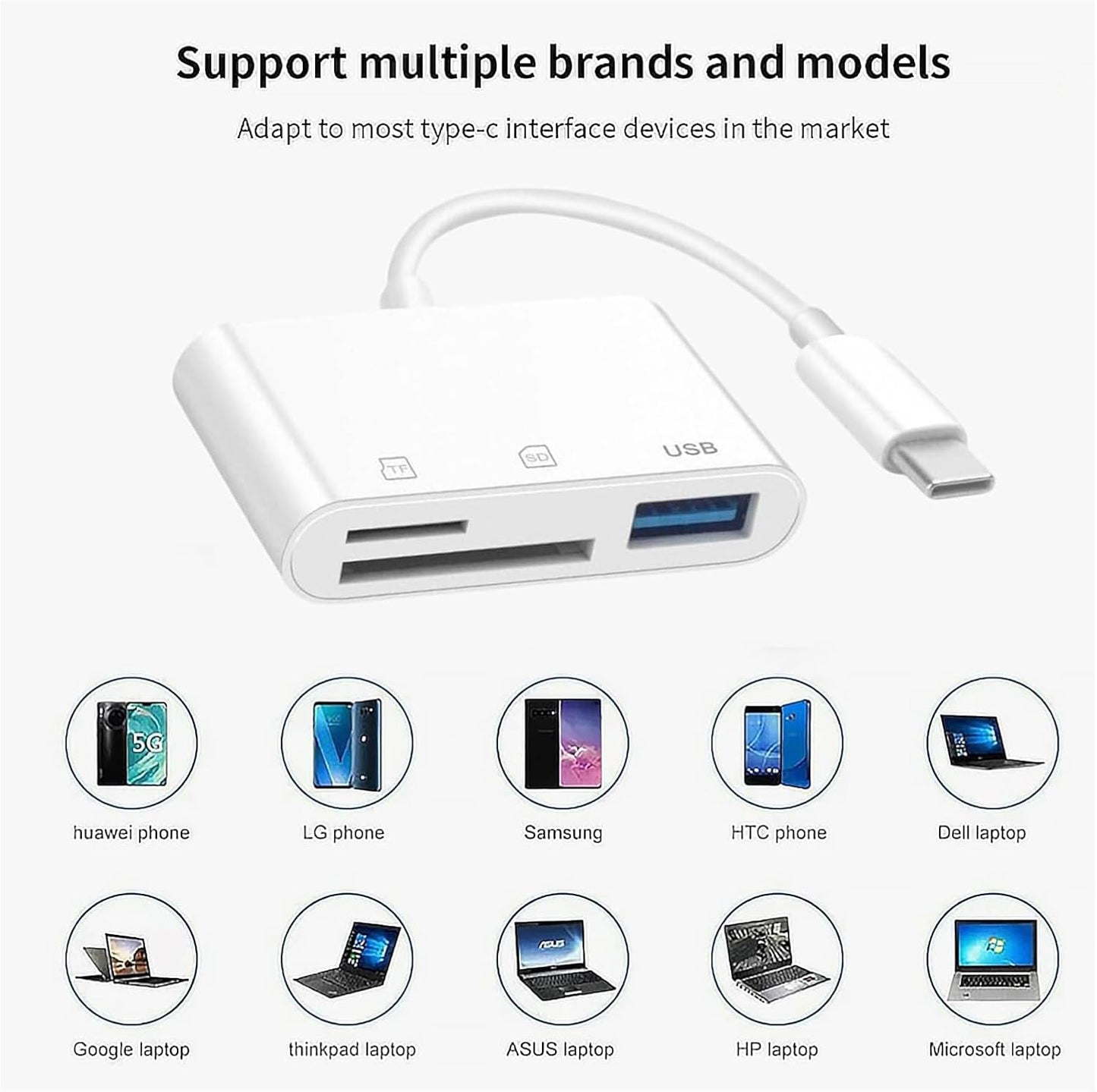 17 16 15, 3 1 SD Card Reader for iPhone MBODMI in SD/Micro SD Memory Card for iPhone/Mac, Digital Camera Adapter