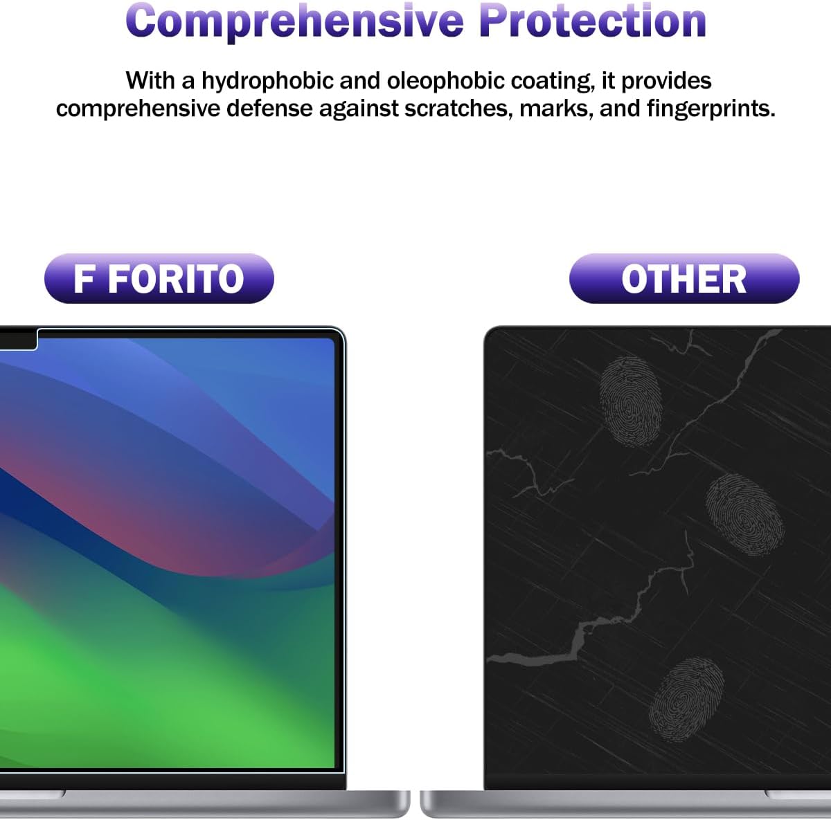 2-Pack 13.6/13 inch (2026-2022, M5, M4, M3, M2), F FORITO Anti Blue Light Matte Screen Protector Compatible