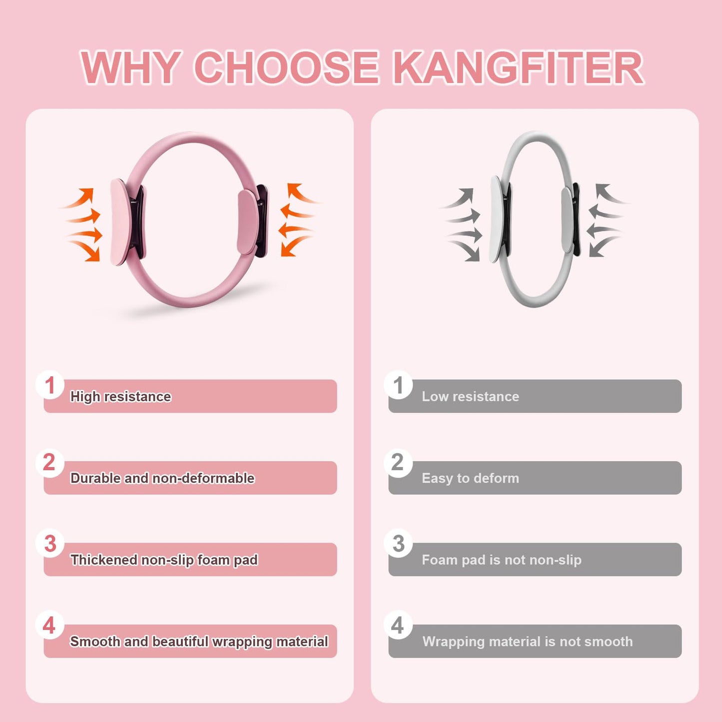 KANGFITER Pilates Equipment Kit for Home Workout, Pilates Ring and Ball Set with Adjustable Ankle Wrist Weights, Resistance Bands, Tape Measure, Bag, Pilates Essentials Accessories for Women Yoga