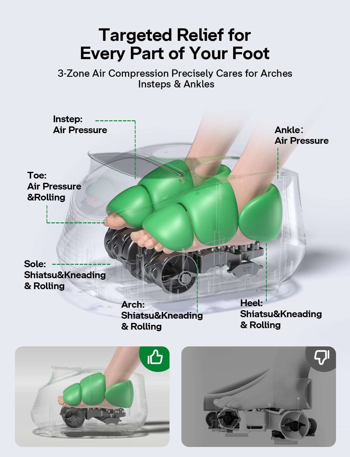Medisana Shiatsu Foot Massager with Heat, Air Compression, Kneading & Negative Ion for Plantar Fasciitis, Neuropathy, Wireless Control, Birthday Christmax Gifts for Women Men, Up to Foot Size 13