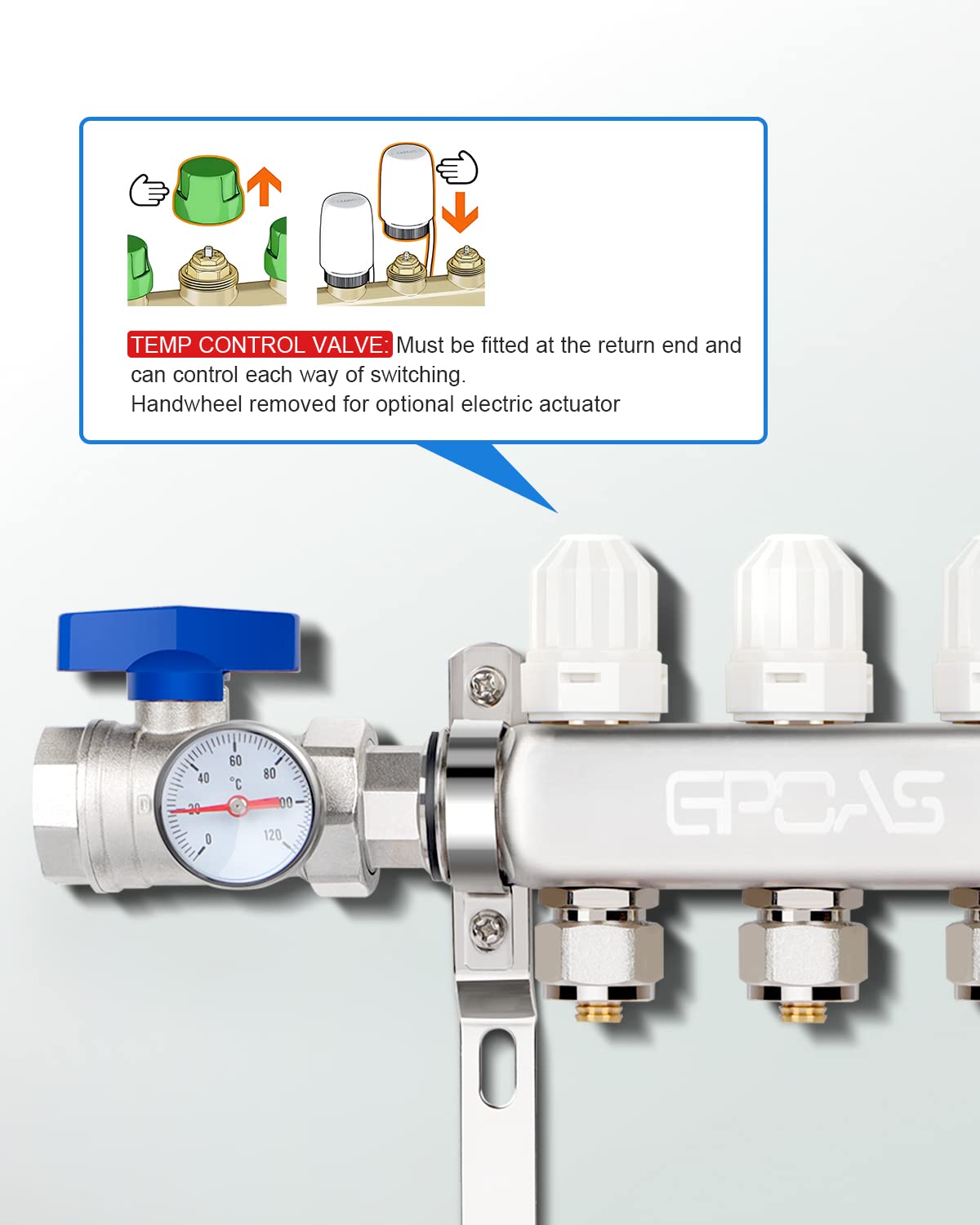 3-Branch Radiant Floor Heating PEX Manifold Set 3 Loop 1/2 Inch Stainless Steel PEX Tube,For Hydronic Radiant Floor Heating