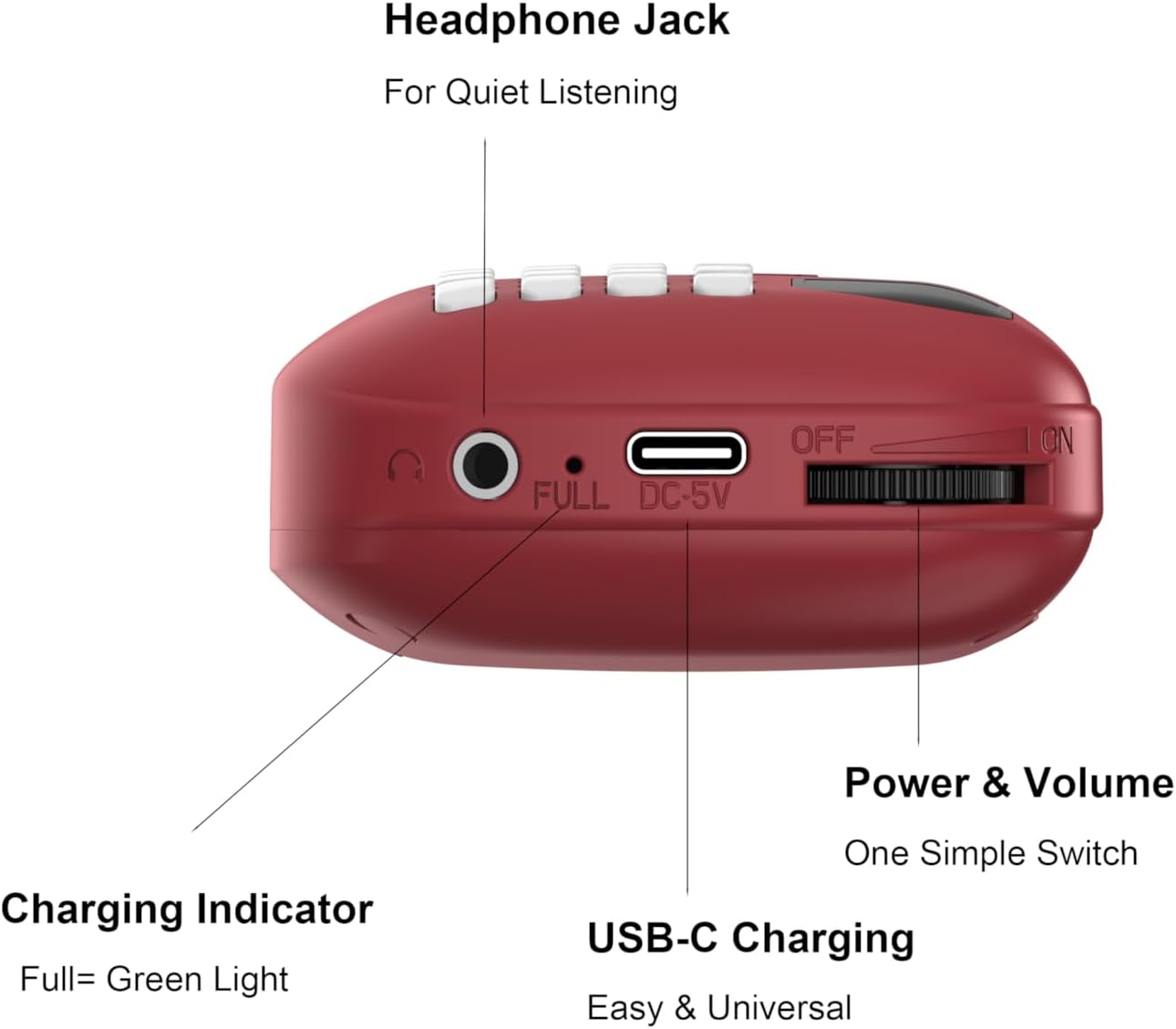 AHEHOLY KJV Audio Bible Player Portable & Rechargeable Scripture Device Preloaded King James Version Simple Interface