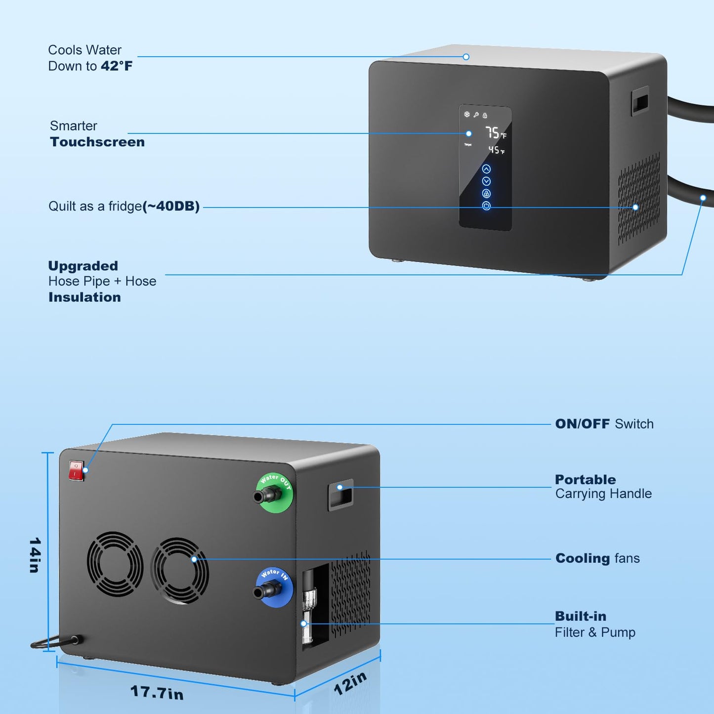 Ice Bath Chiller & Cold Plunge Tub Bundle, 1/3HP Cold Plunge Chiller with Built-in Pump & Filter, 148Gal Insulated Ice Bath Tub for Cold Therapy, Recovery, Muscle Relaxation & Wellness at Home