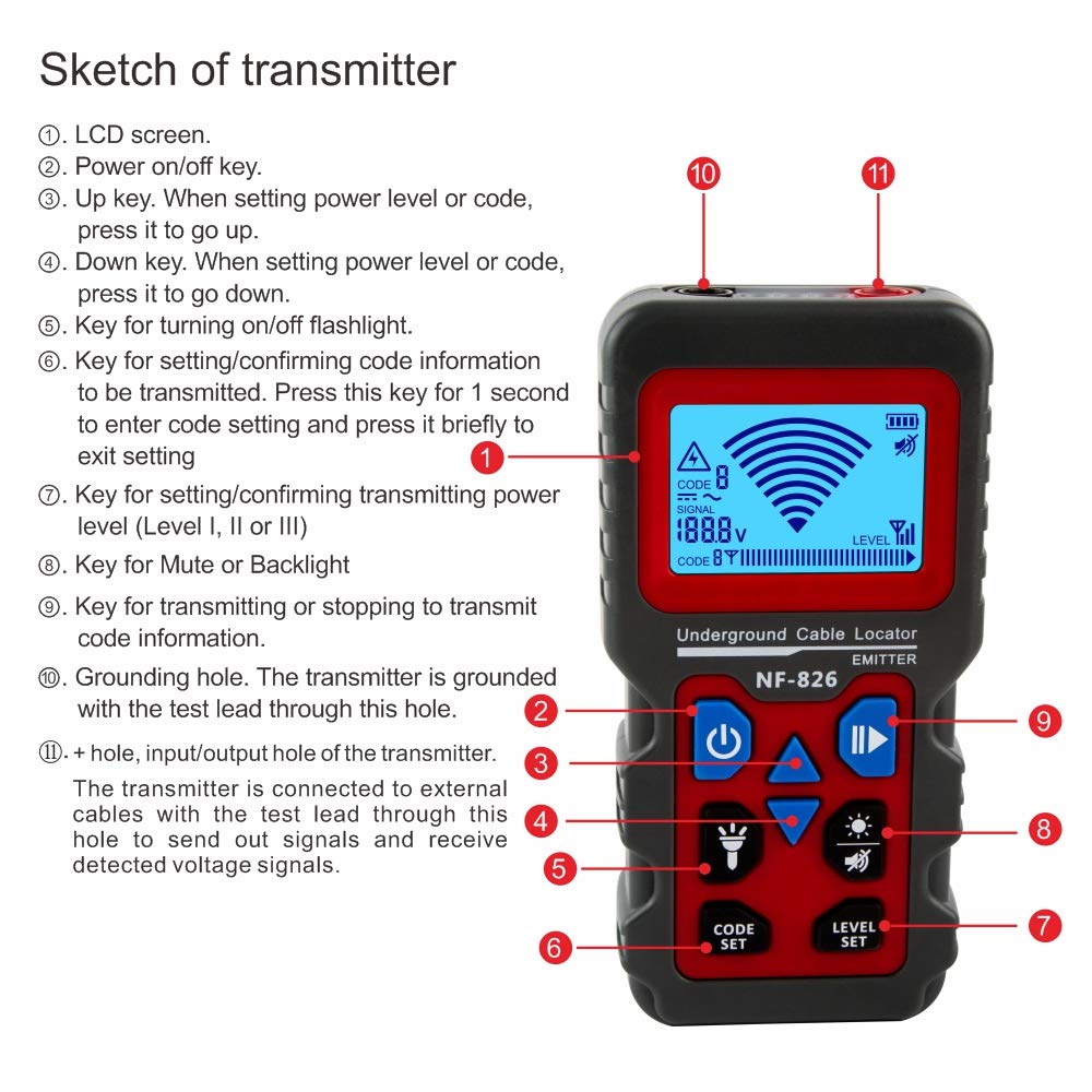 NOYAFA NF-826 Underground Cable Locator Pipeline Detector Professional Wire Tracker for Detecting Cable Line Fault Sensitivity Adjustable