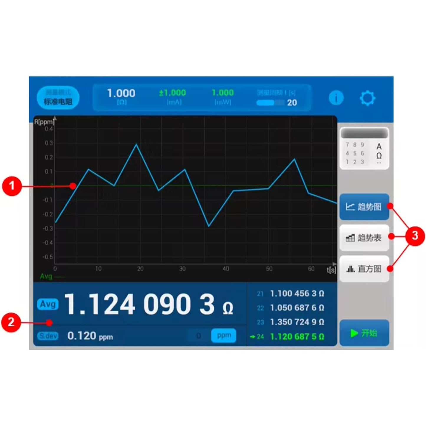 TH0300 High-Precision DC Resistance Tester for Standard Resistance Calibration and Measurement