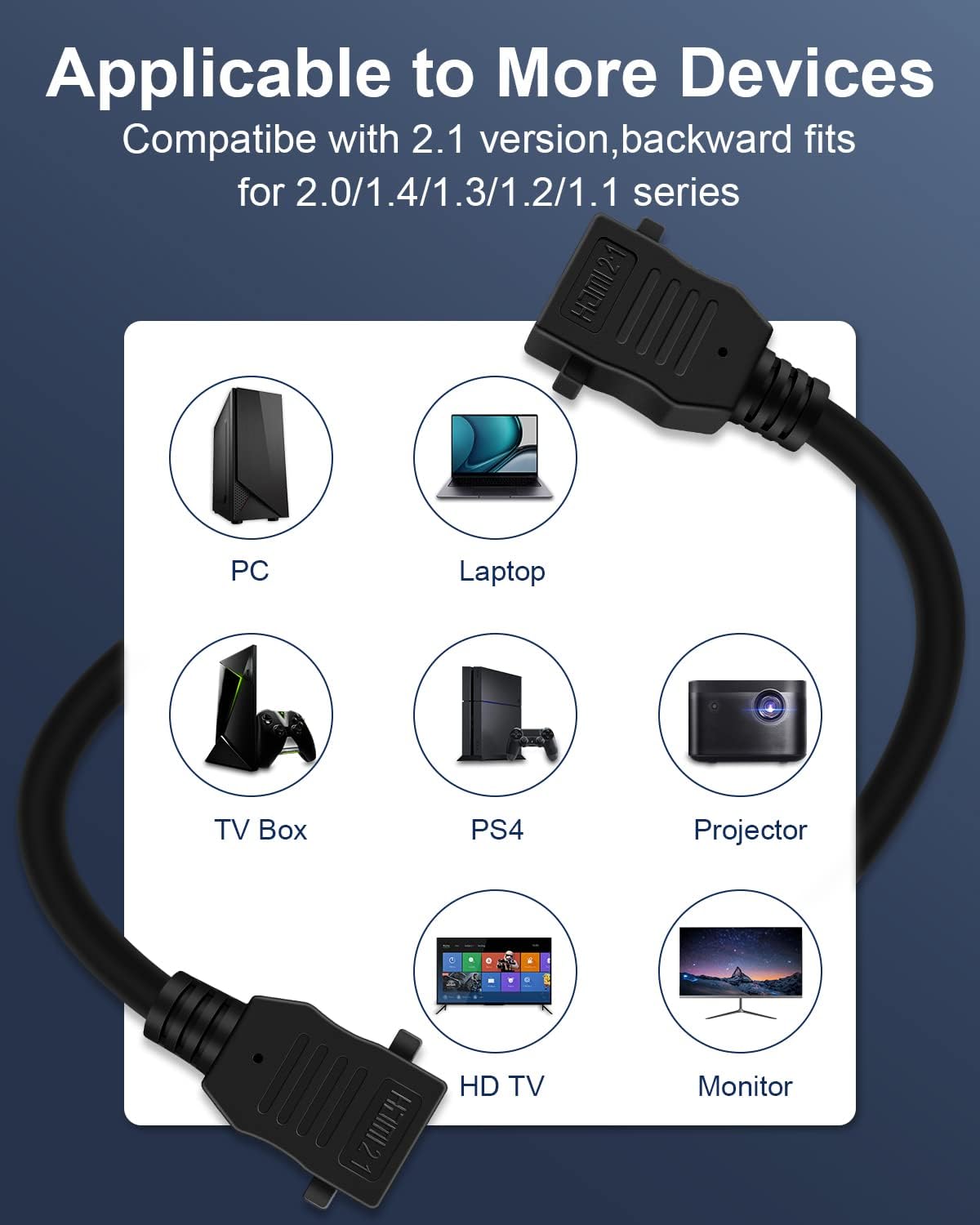 2.1 8K 8K@60Hz 4K@120Hz, 3D, 48 HDMI Wall Plate, ELECTOP HDMI Wall Outlet Pass Through with Low Voltage Metal Mounting