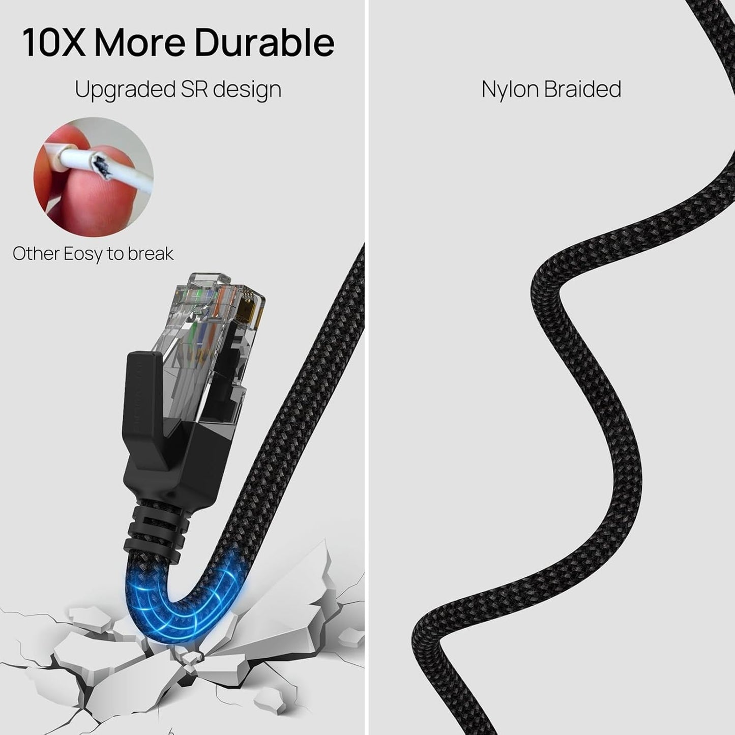 10 3.0 RJ45 10 11 USB to Ethernet Cable FT, USB A to Male Nylon Adapters, Gigabit Directly Connected, Compatible