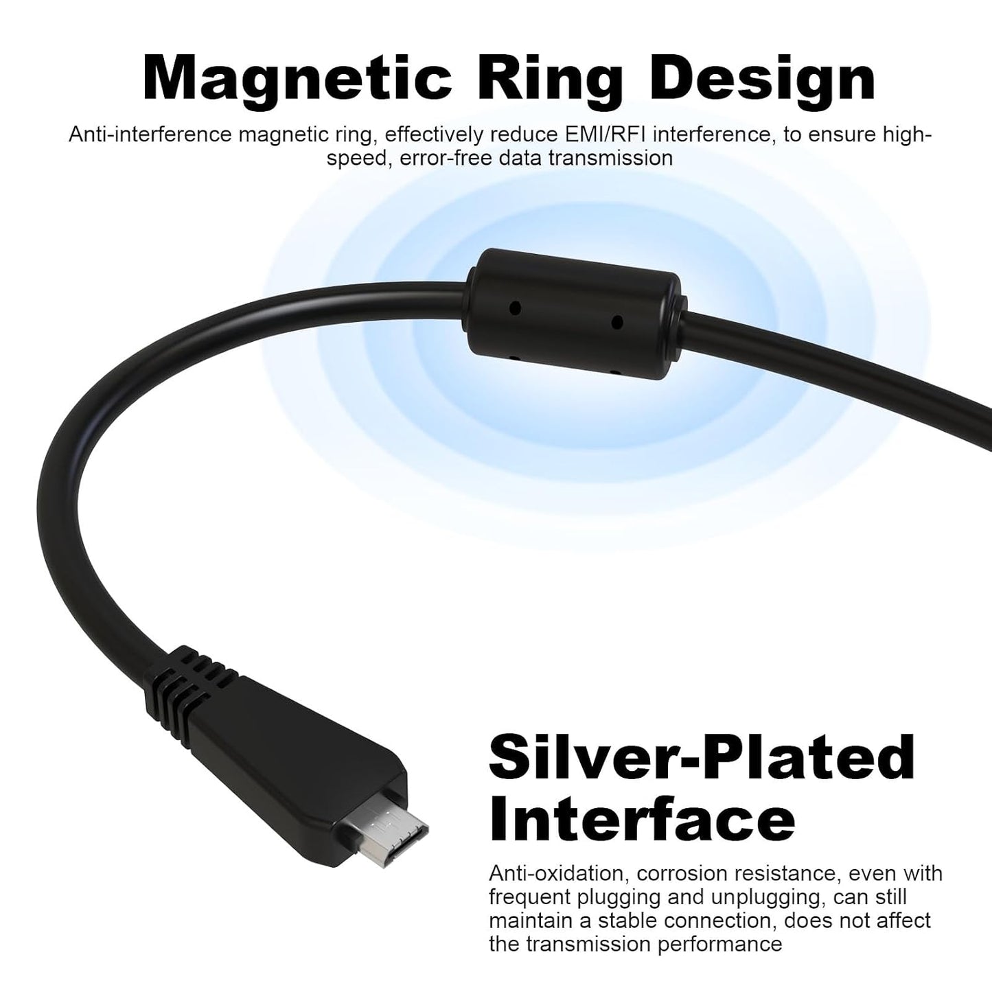VMC-MD3 DSC-HX100 HX100V HX9 HX9V HX7 DSC-TX10 TX20 TX5 TX55 TX66 TX100 DSC-WX7 WX9 WX10 WX30 Replacement USB Camera