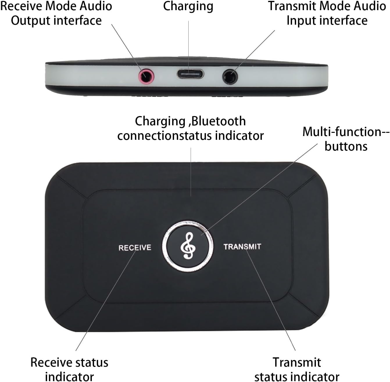 Xingbaichen 2 1 5.3 Awr1b1 Awr1b2, MP3 Seamless Bluetooth Audio Transmitter Receiver, in Bluetooth Adapter for Bose