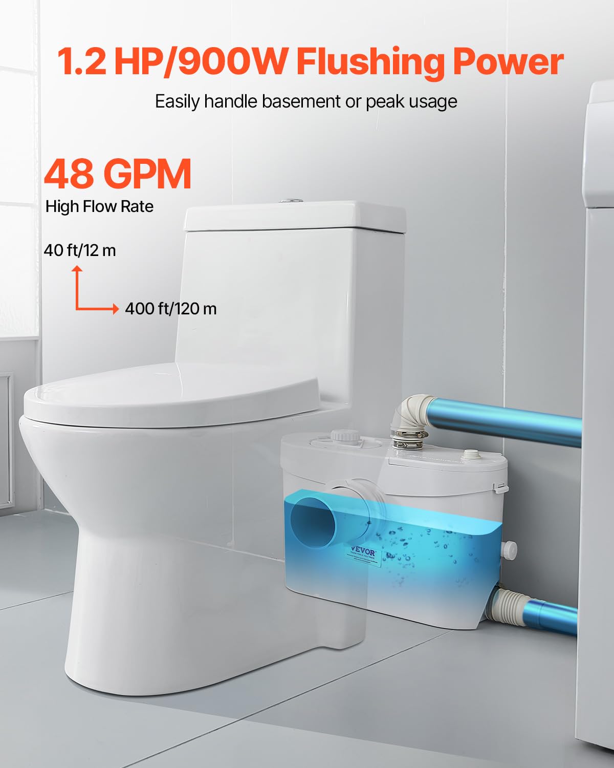 VEVOR 900W Macerator Pump, 48 GPM Flow, 40 ft/12 m Head, Macerator Sewerage Toilet Pump with 4 Water Inlets, Waste Water Disposal Upflush Machine for Toilet, Basement, Shower, Sink, Laundry, Bathtub