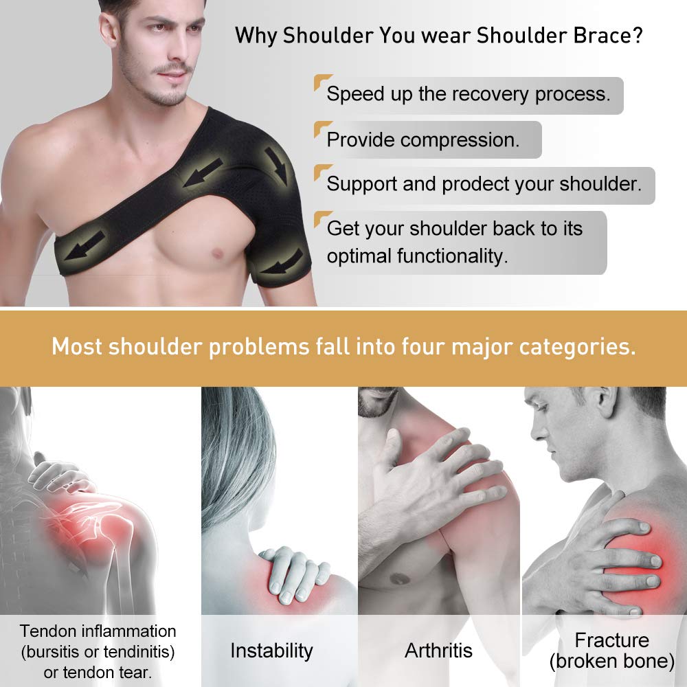 HUEGLO Right Shoulder Brace for Men,Torn Rotator Cuff Support Women Shoulder Stabilizer Brace for Shoulder Pain Relief,Dislocated AC Joint,arthritis