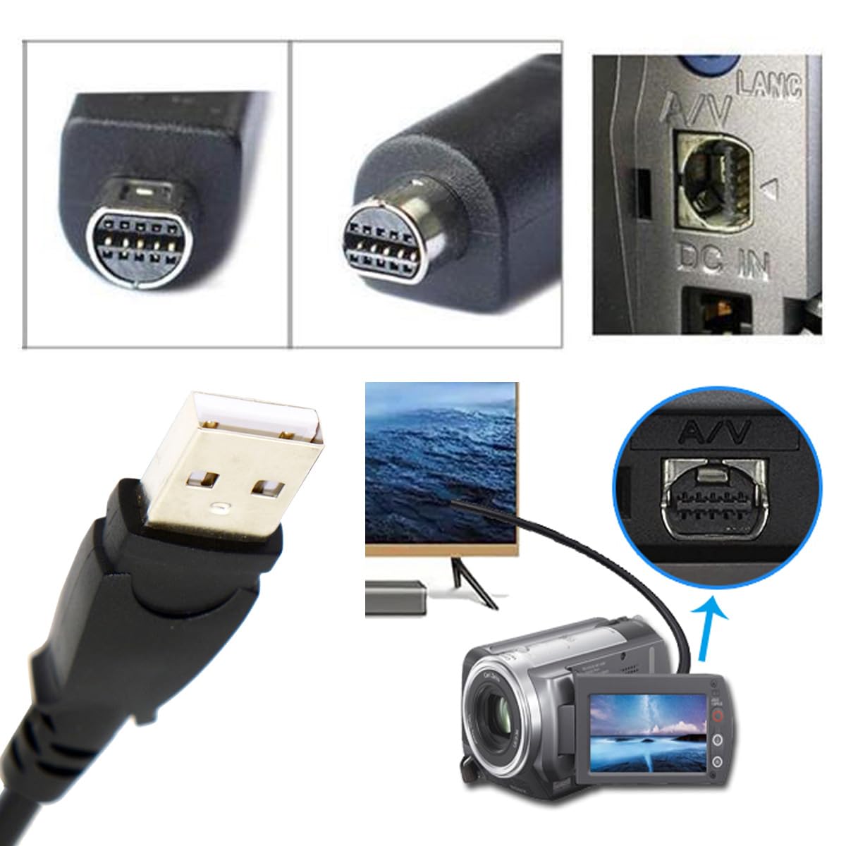10pin USB Data Sync Cable for Sony Handycam - Connector