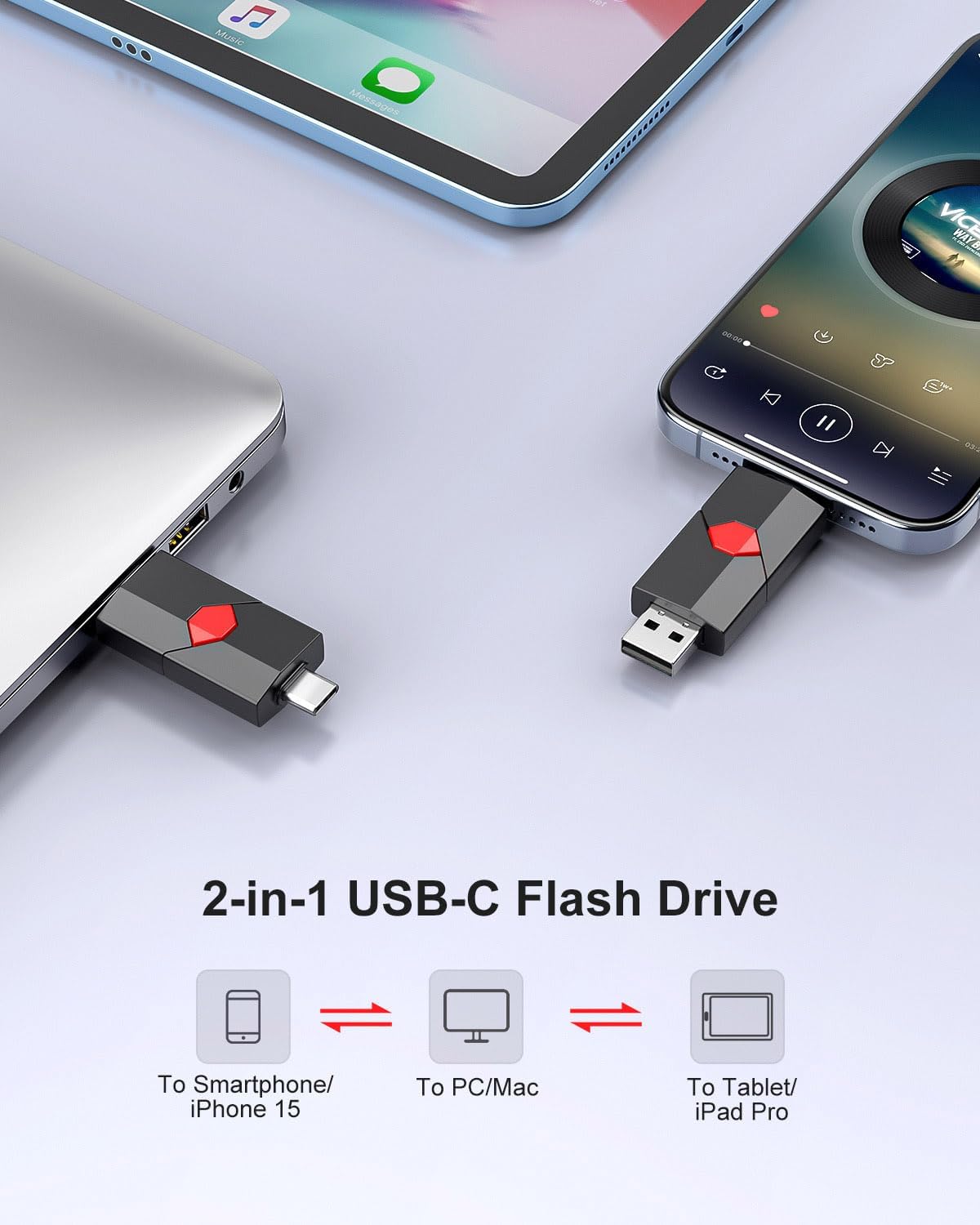 Aiibe 128GB 128GB 15/16 USB C Flash Drive Dual Type C + USB A Jump Drive Push-Pull Thumb Drive for iPhone Smartphone