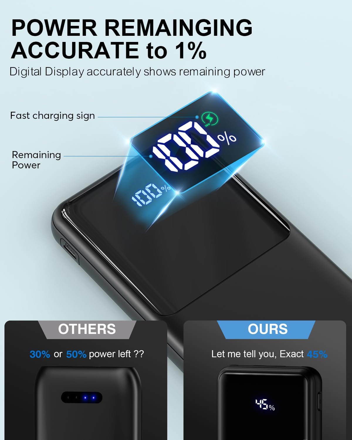ARINTA 10000mAh 22.5W Pack, Power Bank Portable Charger PD Battery LED Display & USB-C in/Out, Travel Essentials