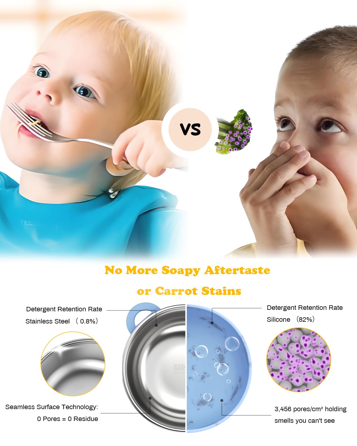 Bakpoco Toddler Feeding Suction Bowls and Utensils Set, 2-in-1 Stainless Steel 304 Kids Bowl & Silicone Suction Baby Bowl with Spoons and Forks, First Self-feeding Training Set, Sunrise Meadow