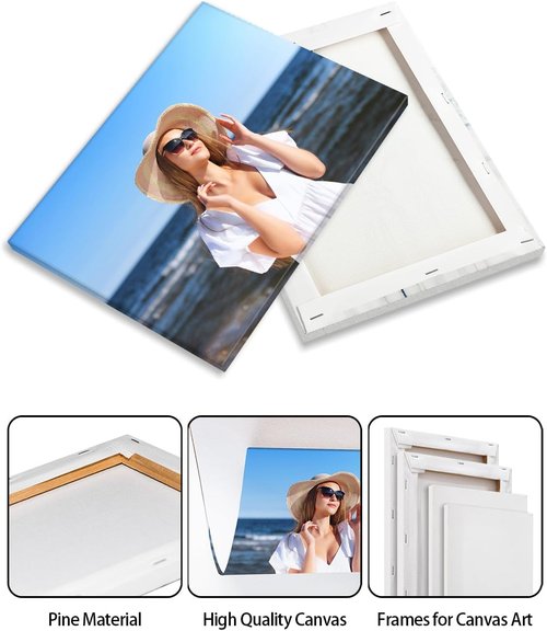 AbcCustomize Canvas Prints - Personalized Photo Art for Home Decor | Fast Next Day Shipping